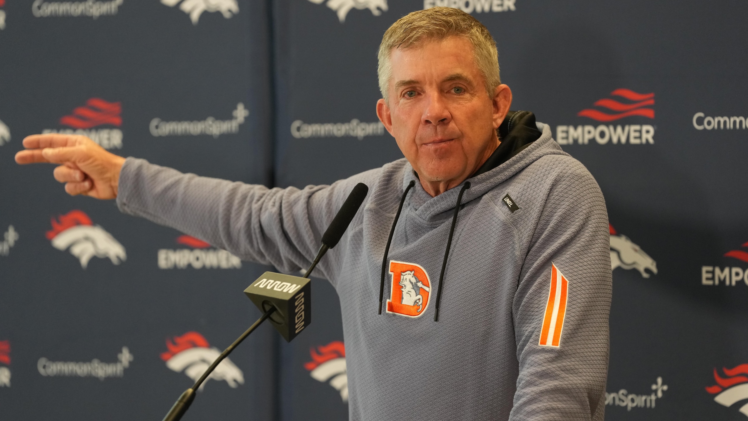 Broncos Future Football