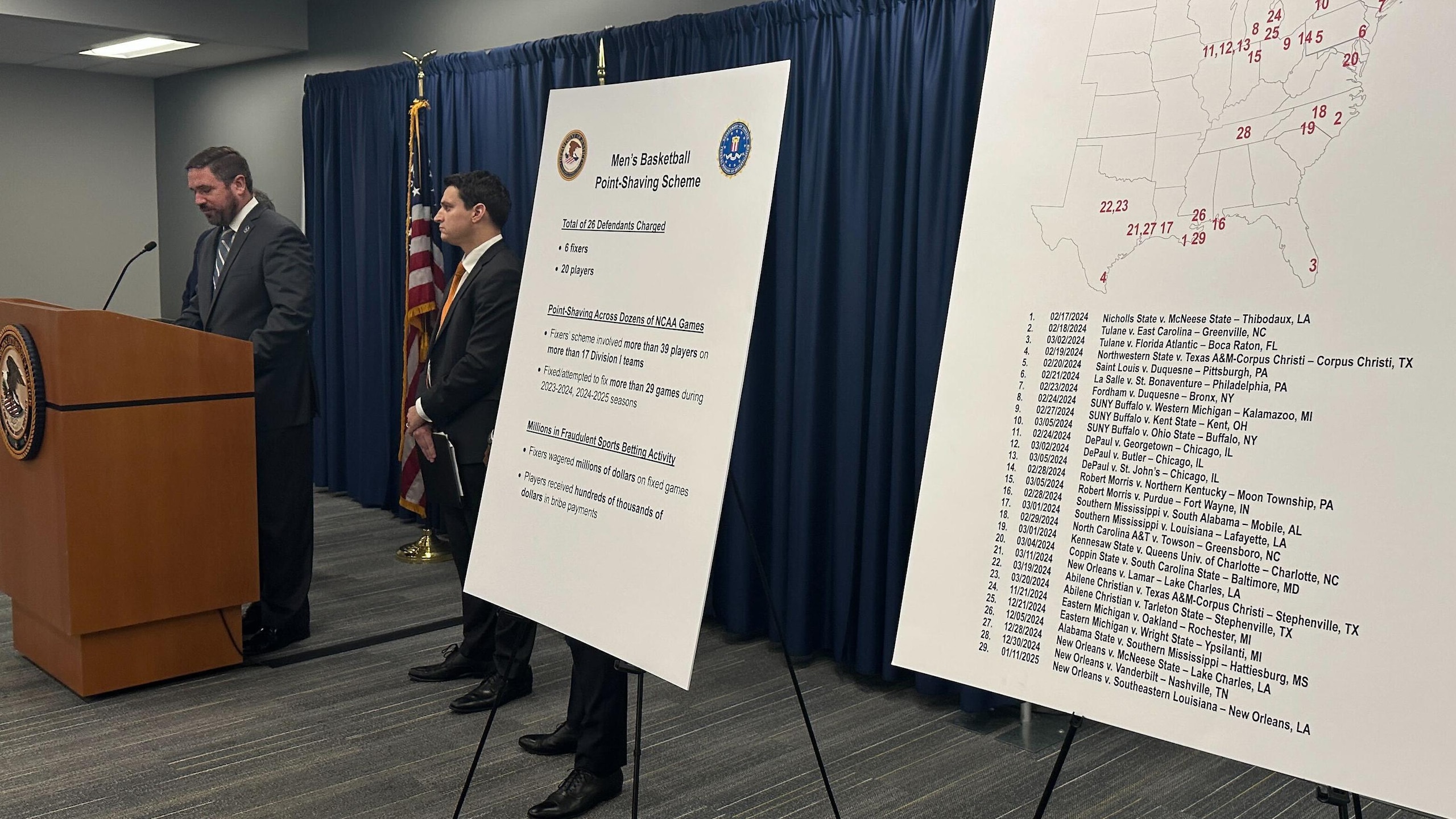 NCAA Gambling Indictment