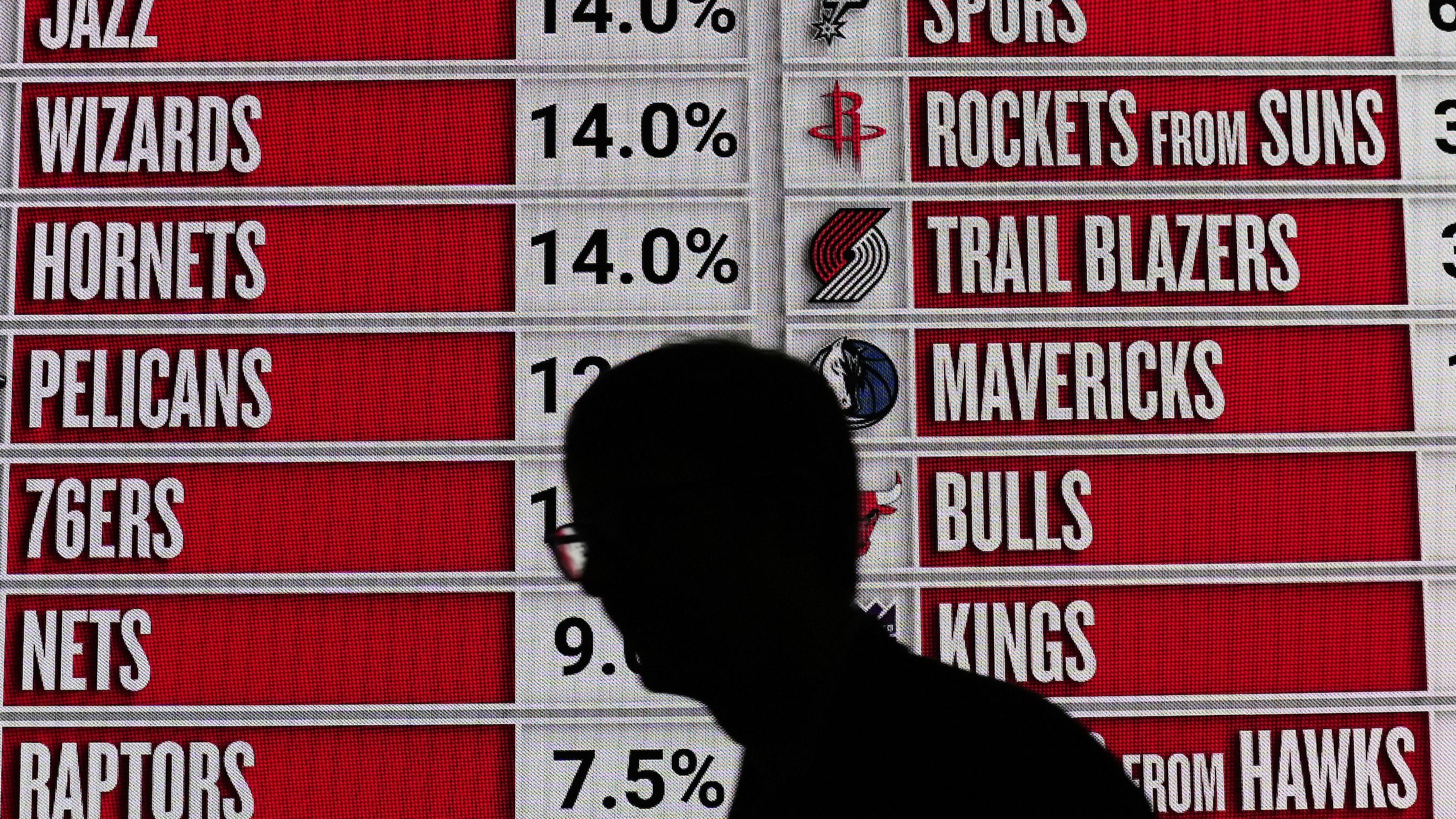 NBA Draft Lottery Basketball