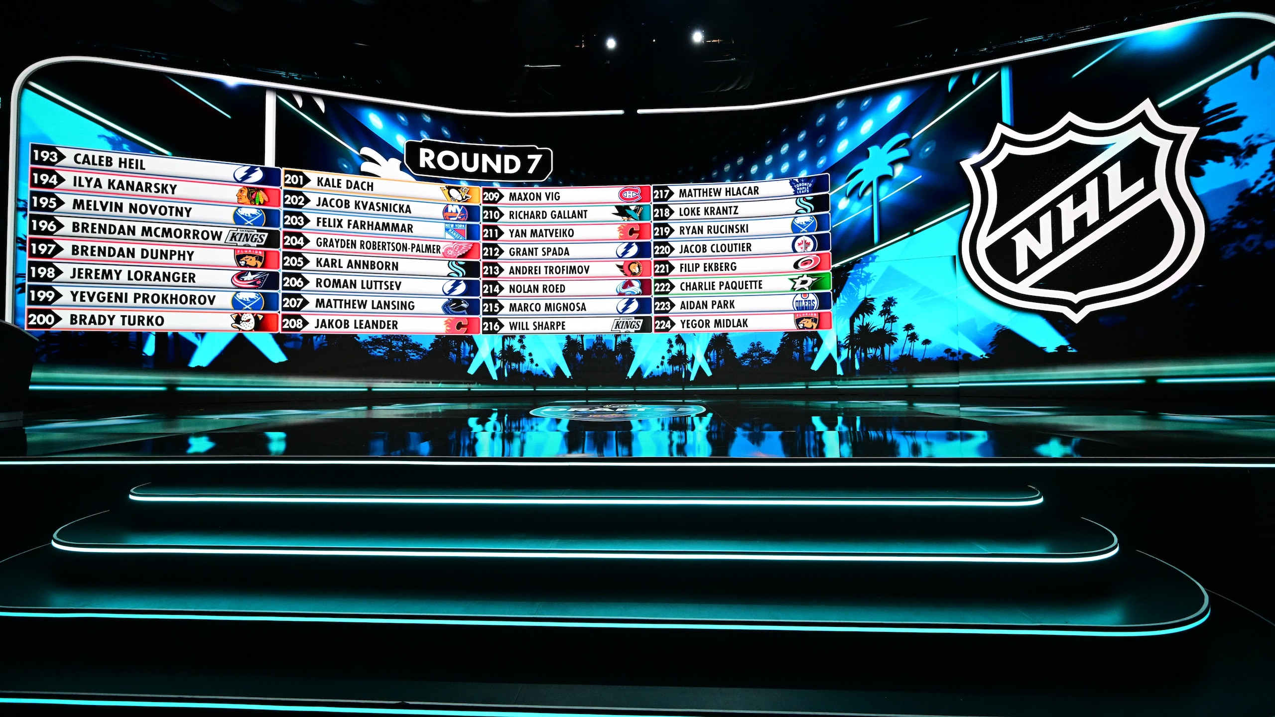 2025 NHL Draft