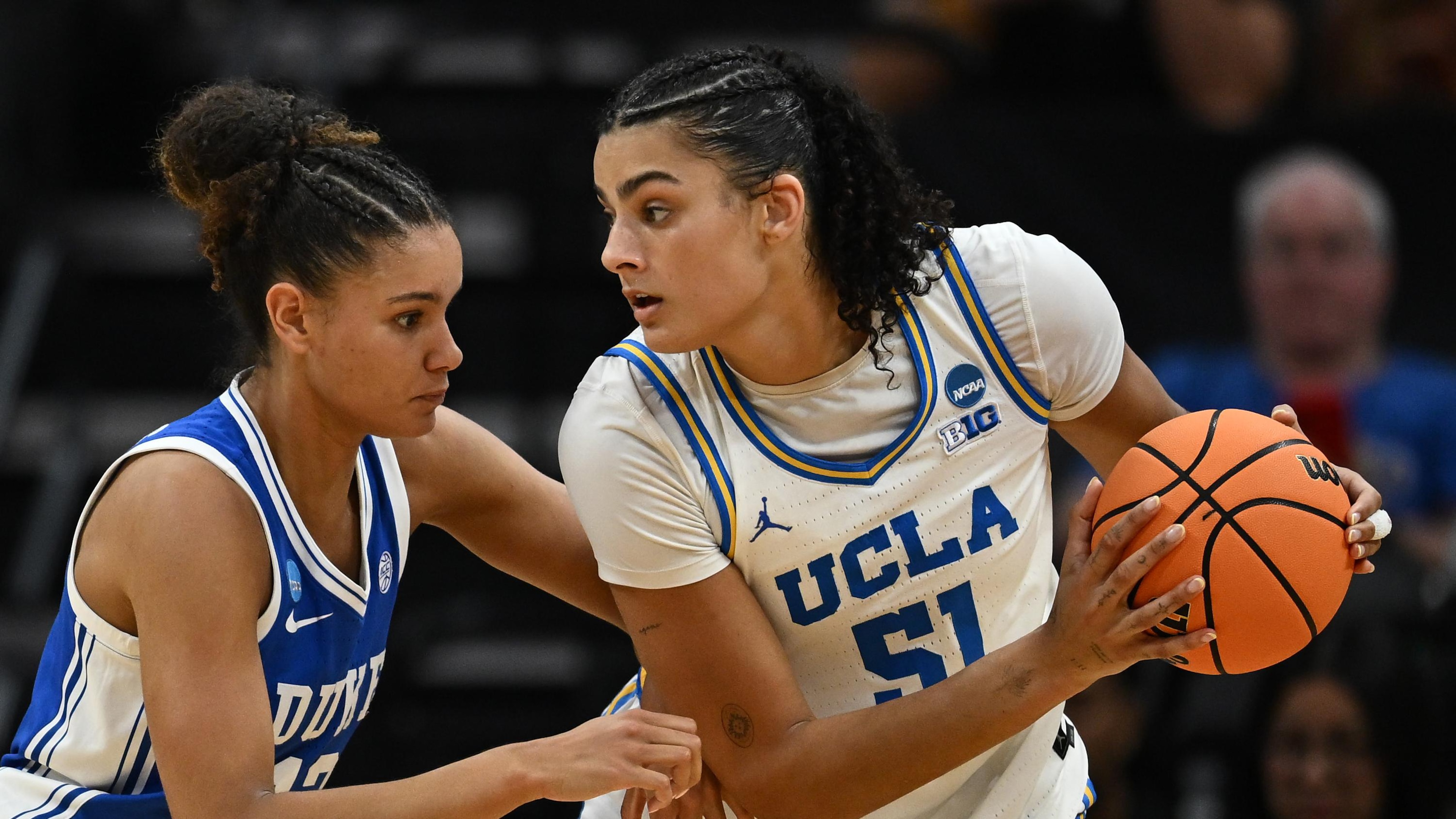 Duke v UCLA Duke v UCLA
