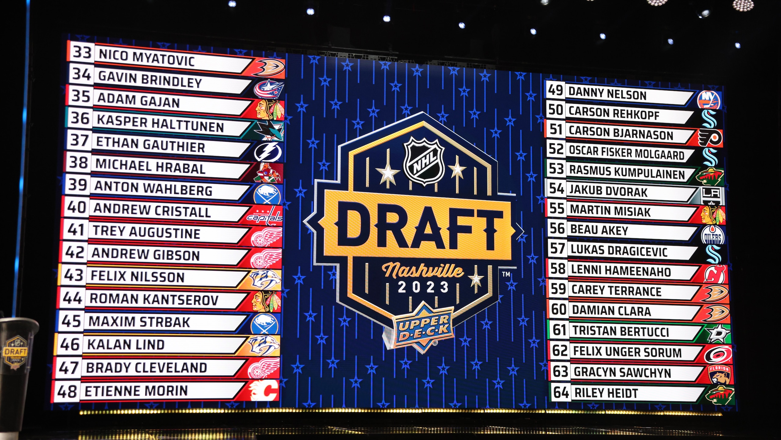 2023 Upper Deck NHL Draft - Rounds 2-7