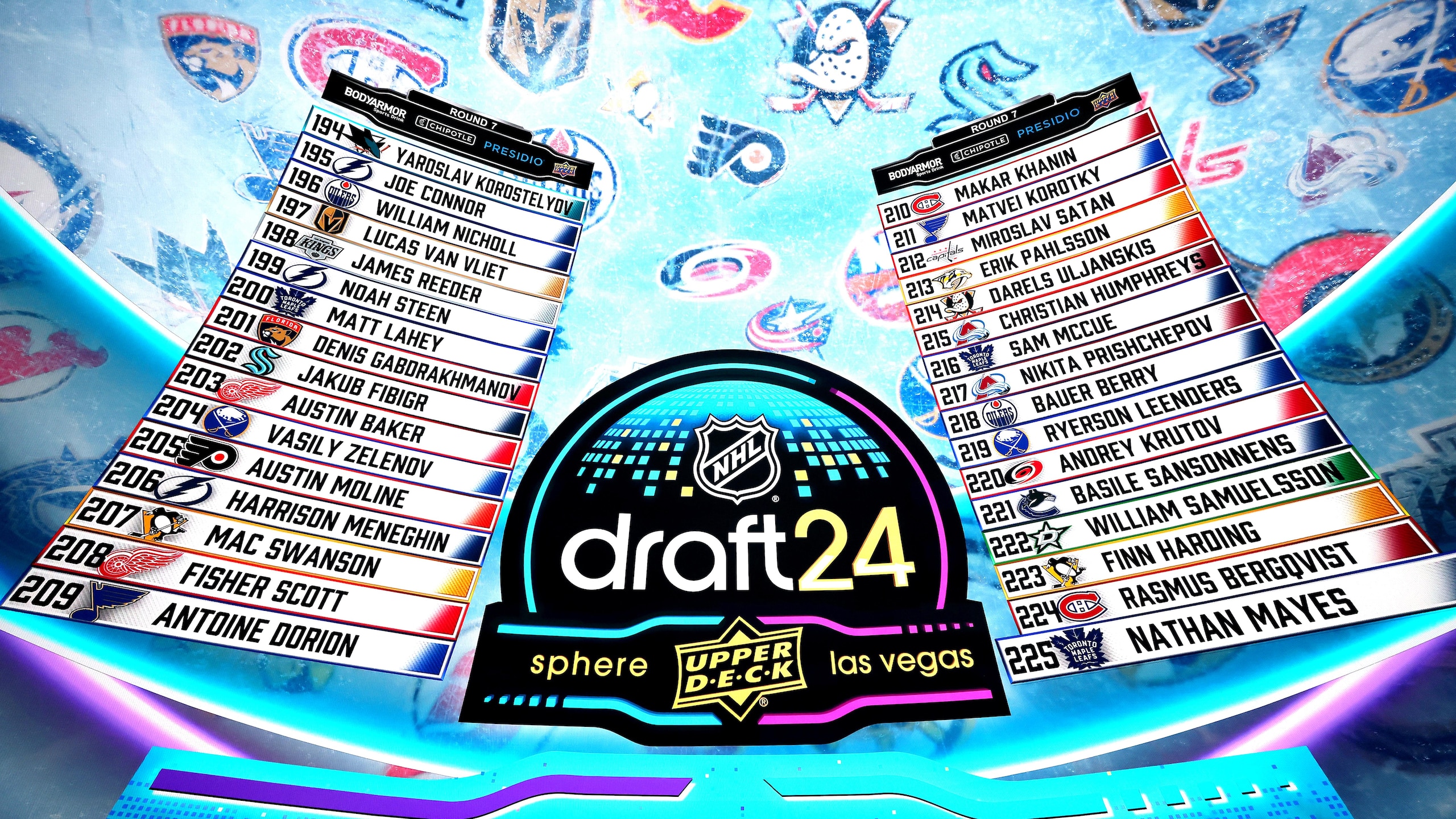 2024 Upper Deck NHL Draft - Rounds 2-7