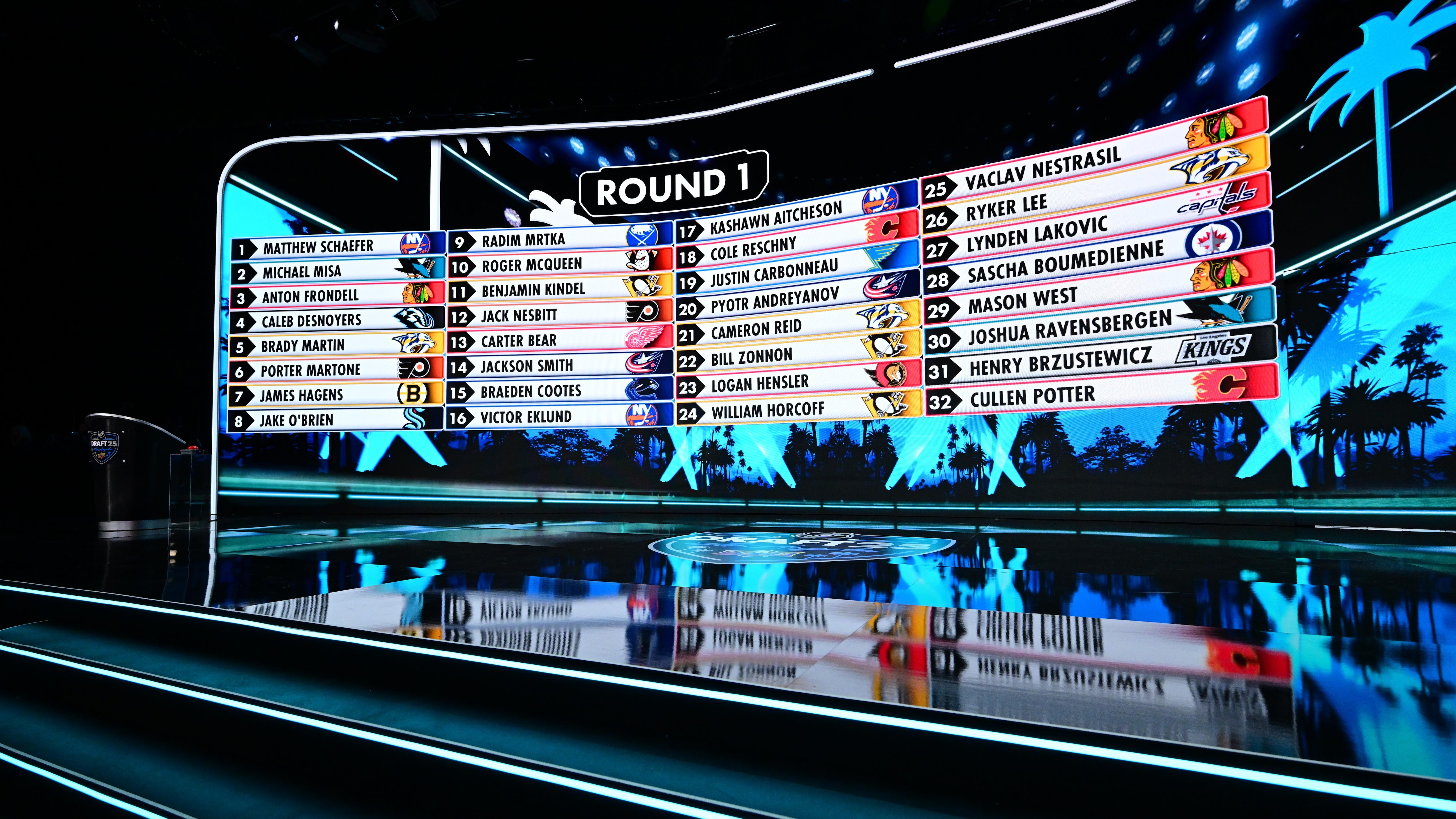 2025 NHL Draft