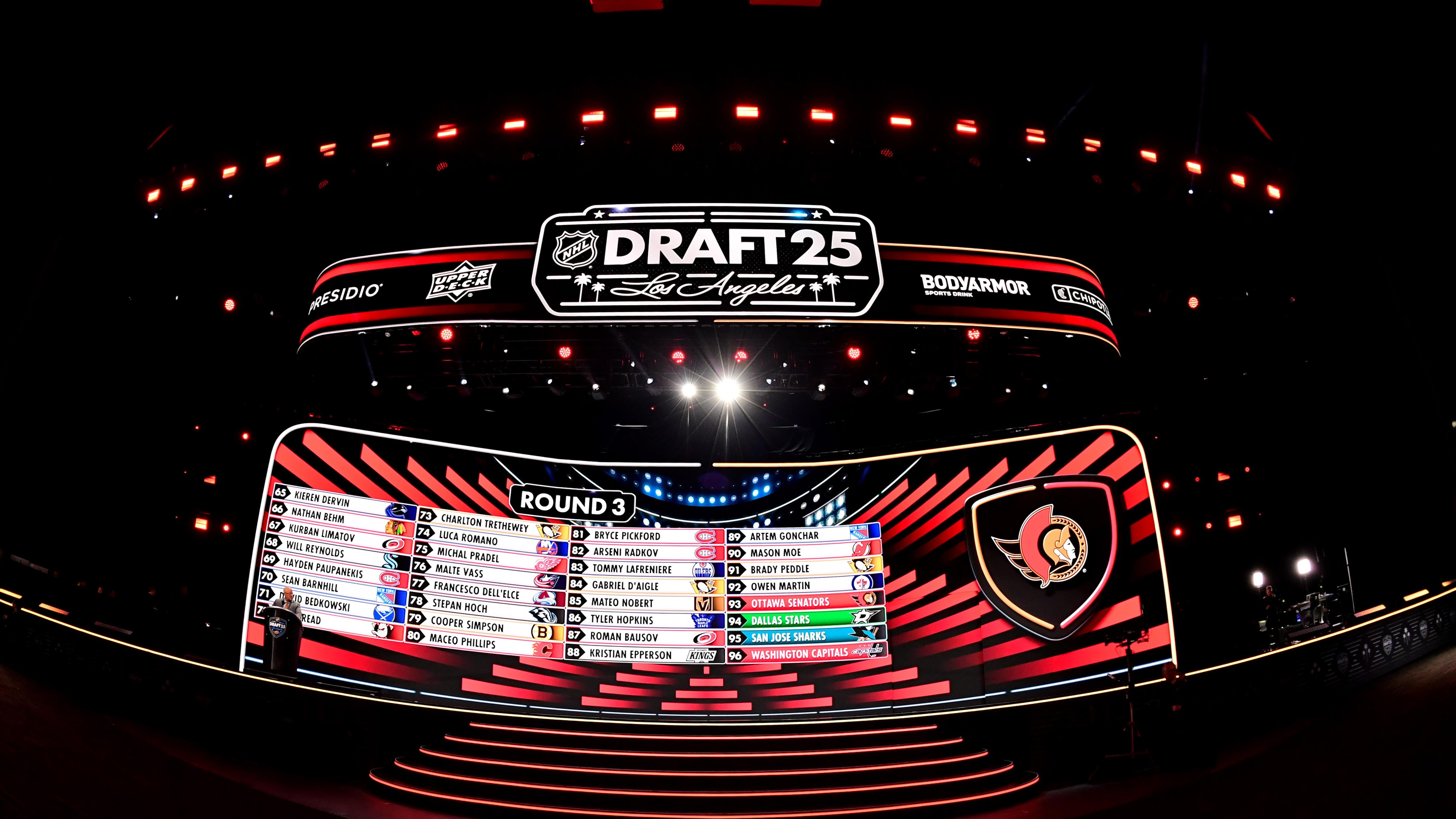 2025 NHL Draft