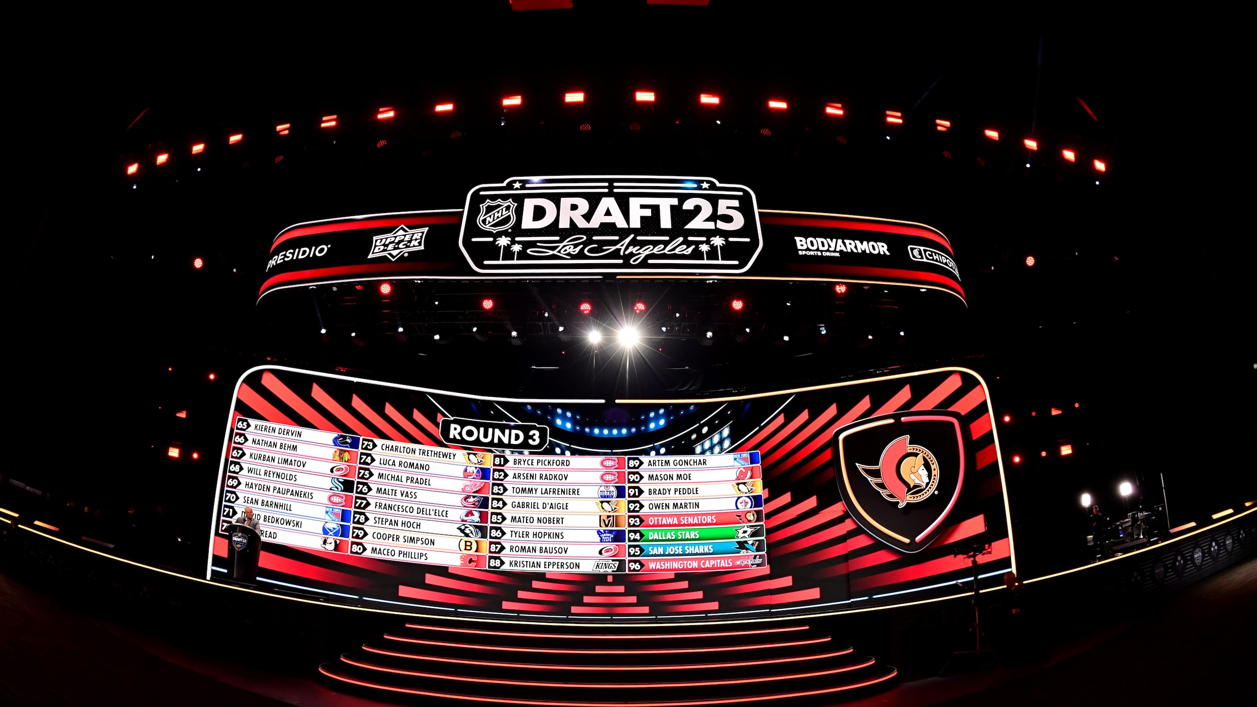2025 NHL Draft