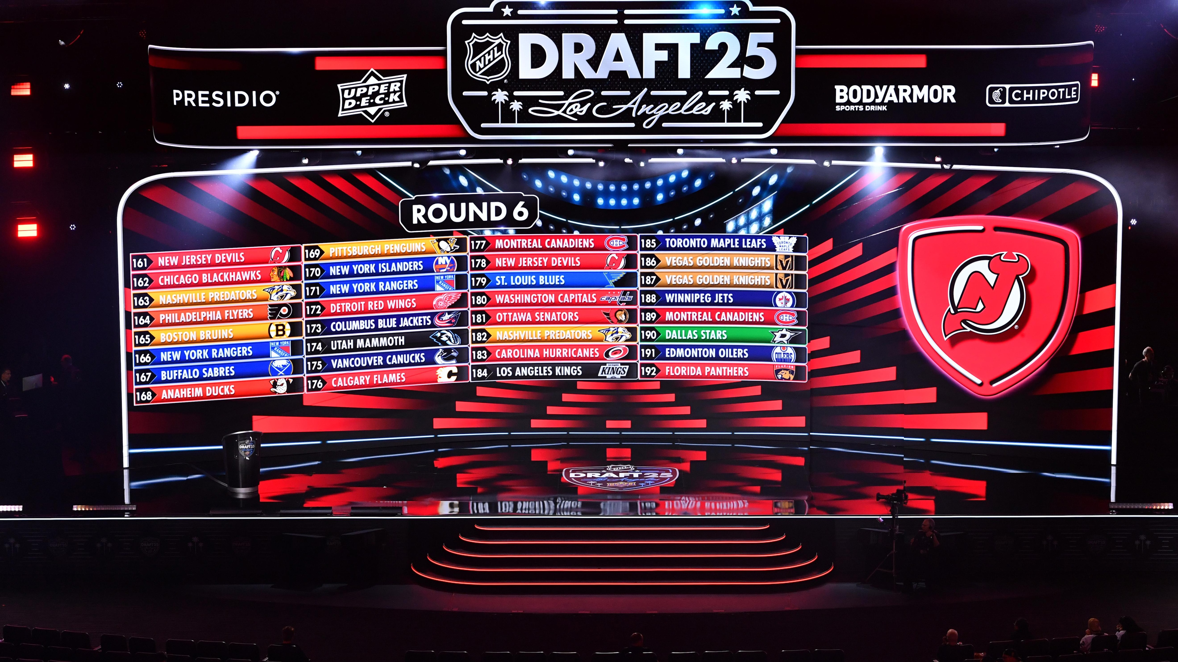 2025 NHL Draft