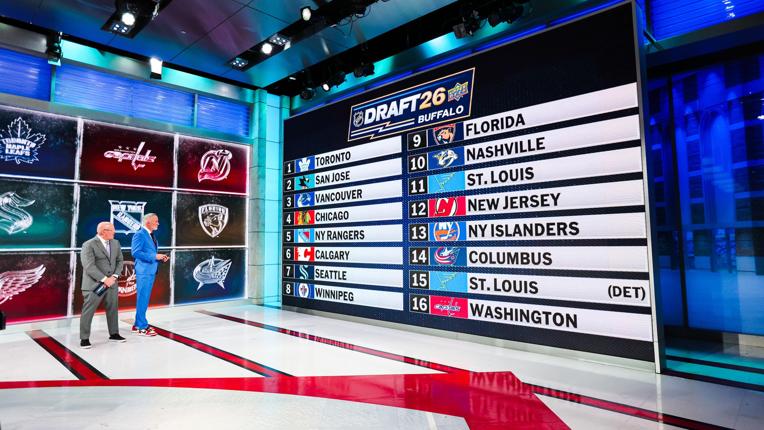 2026 NHL Draft Lottery