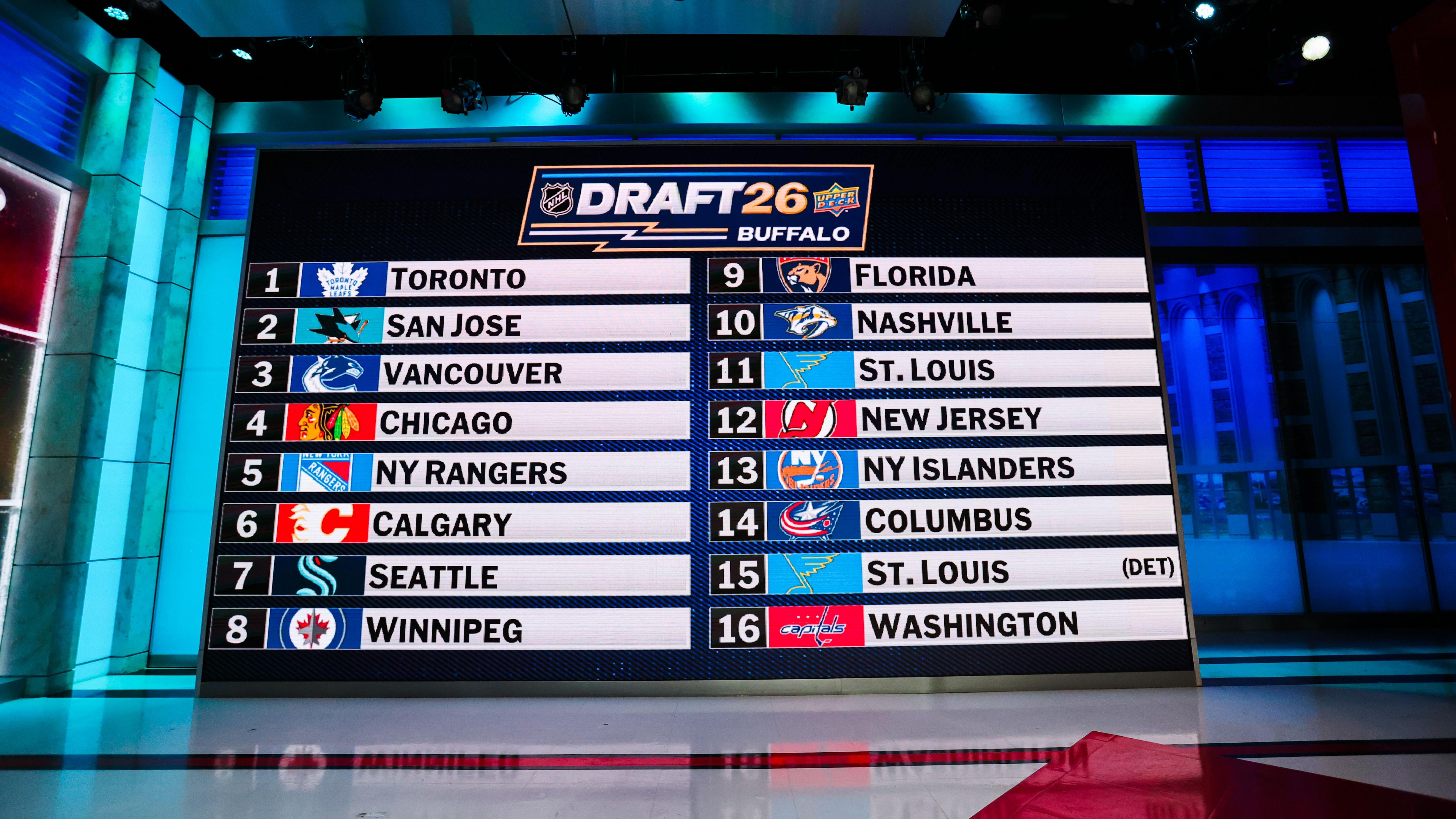 2026 NHL Draft Lottery