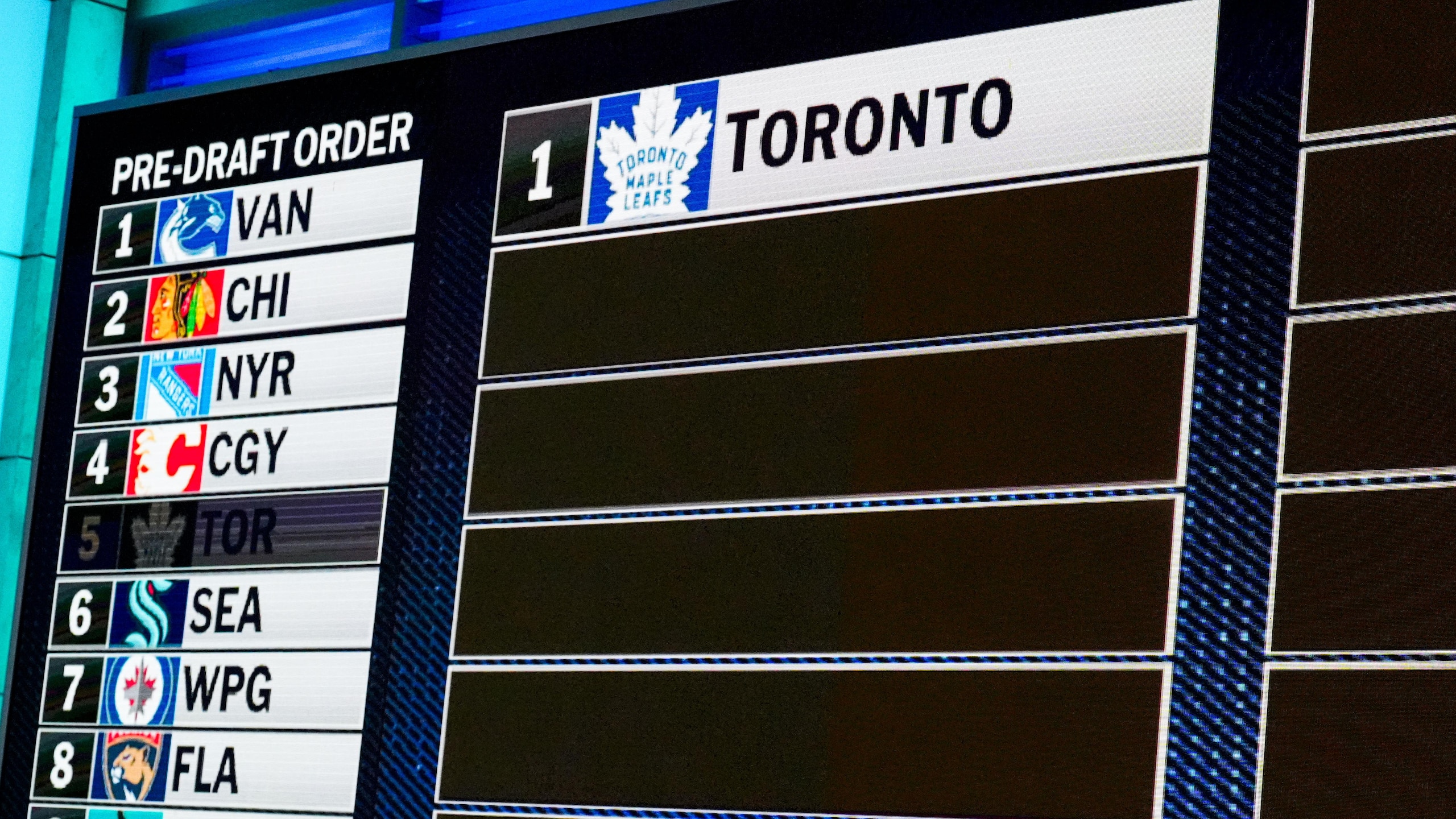 2026 NHL Draft Lottery