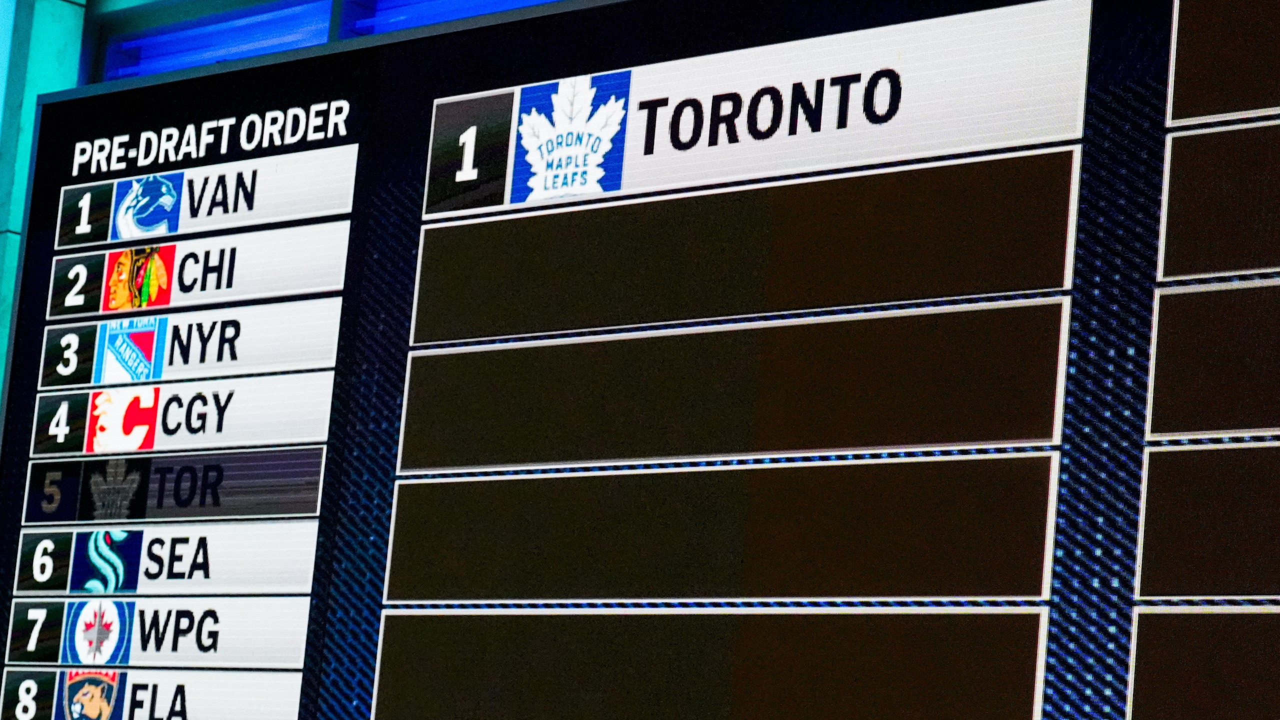 2026 NHL Draft Lottery