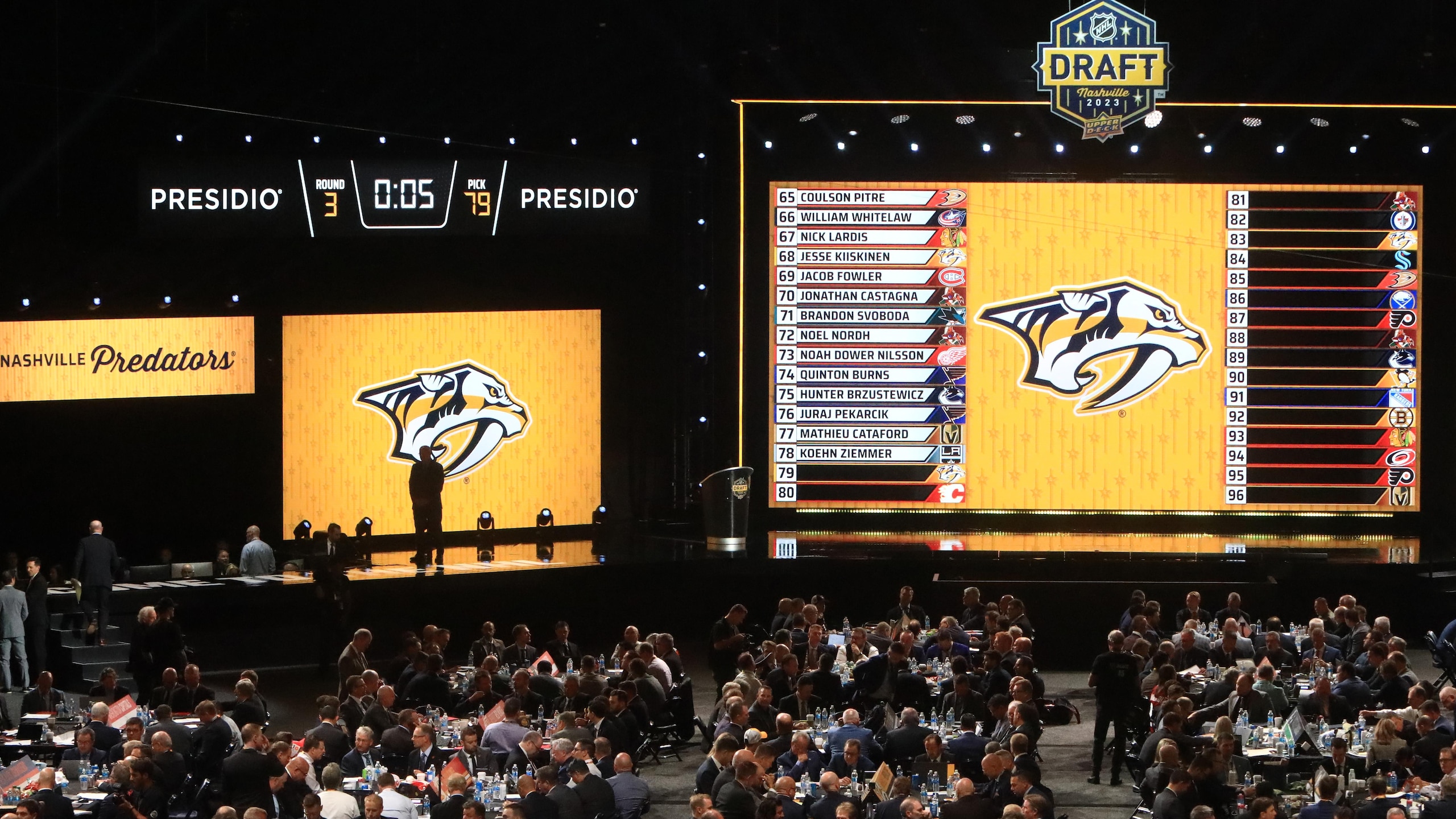 NHL: JUN 29 Upper Deck NHL Draft