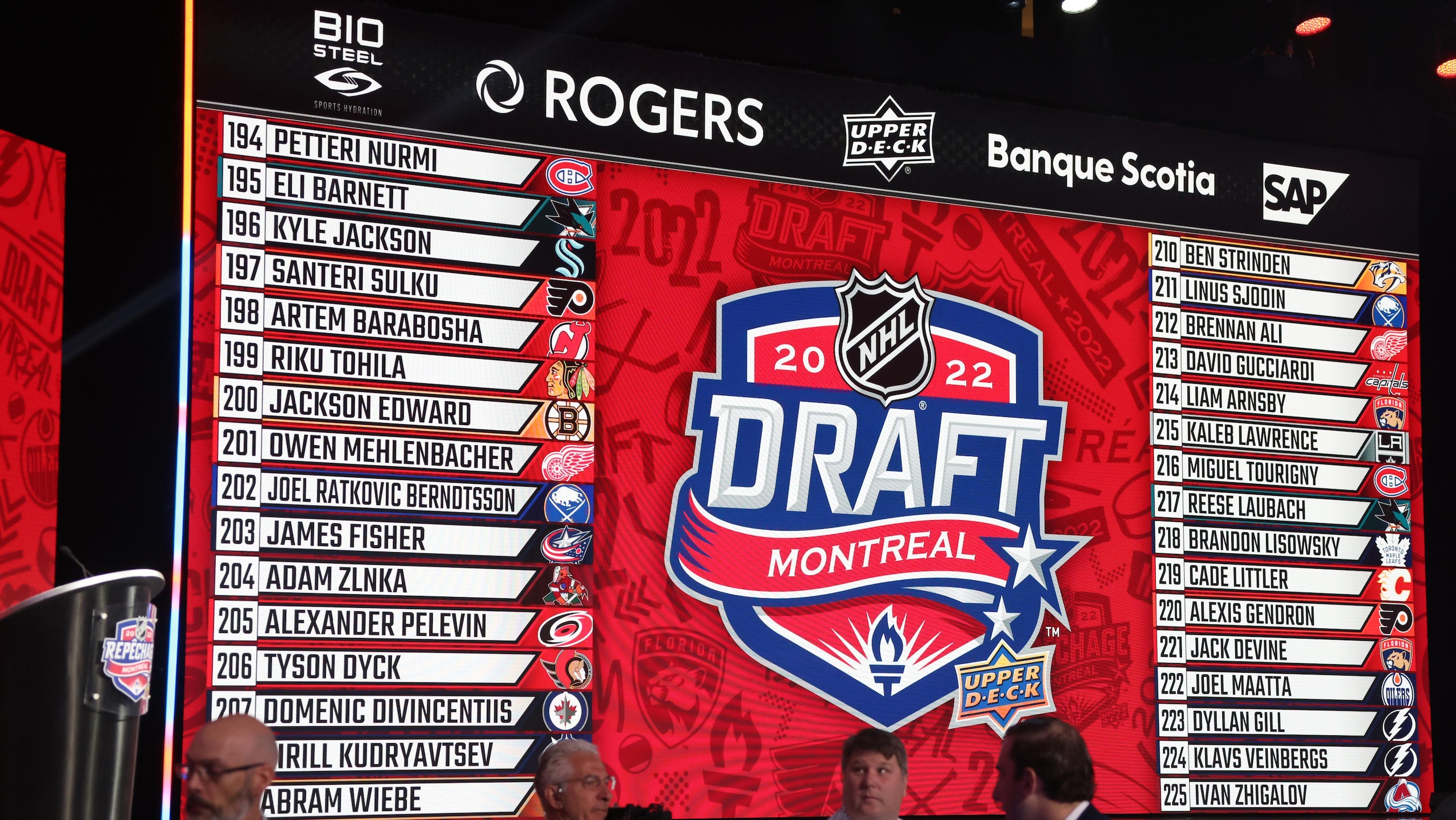 2022 Upper Deck NHL Draft - Round 2-7 2022 Upper Deck NHL Draft - Round 2-7