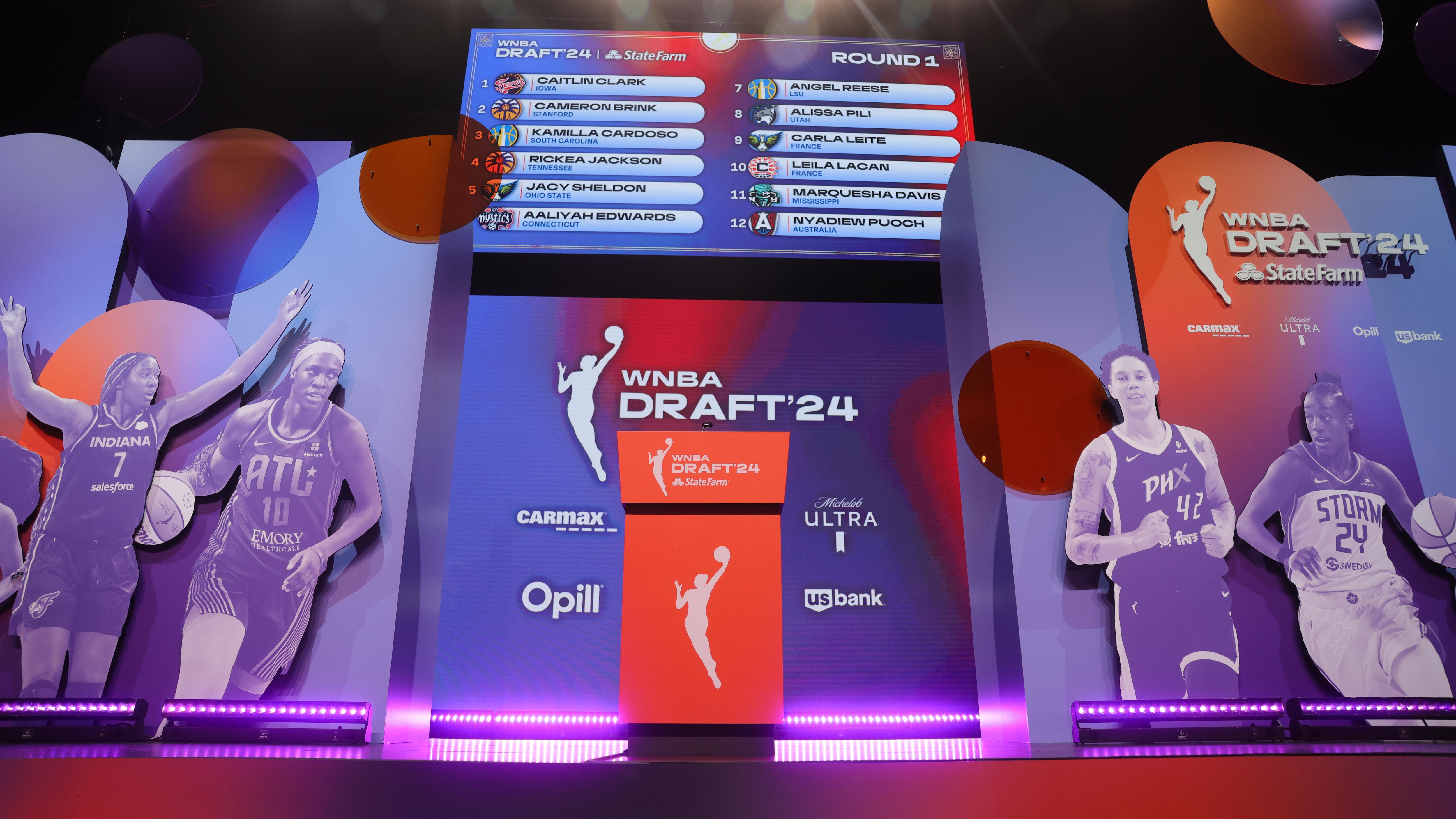 2024 WNBA Draft