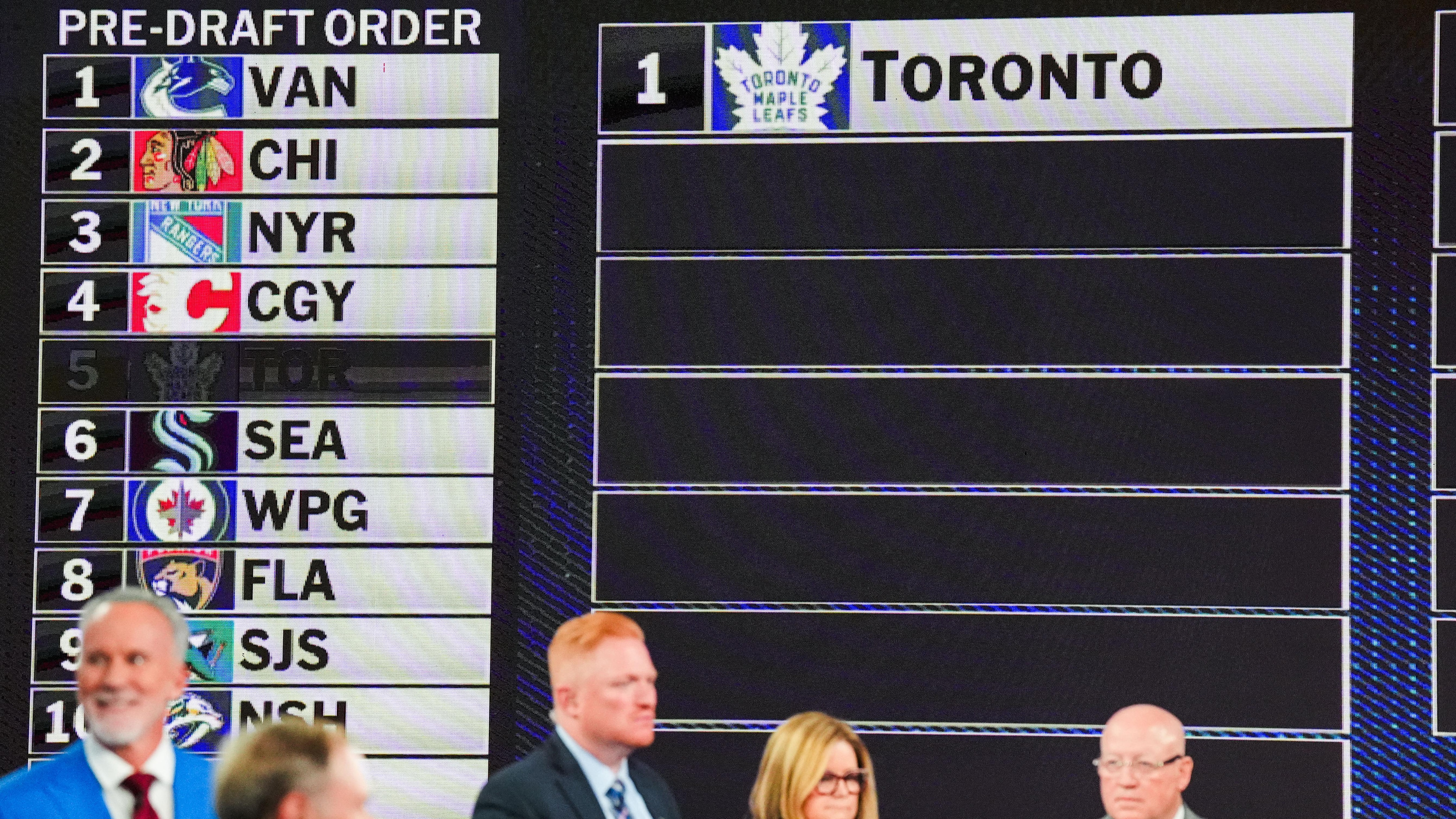 2026 NHL Draft Lottery
