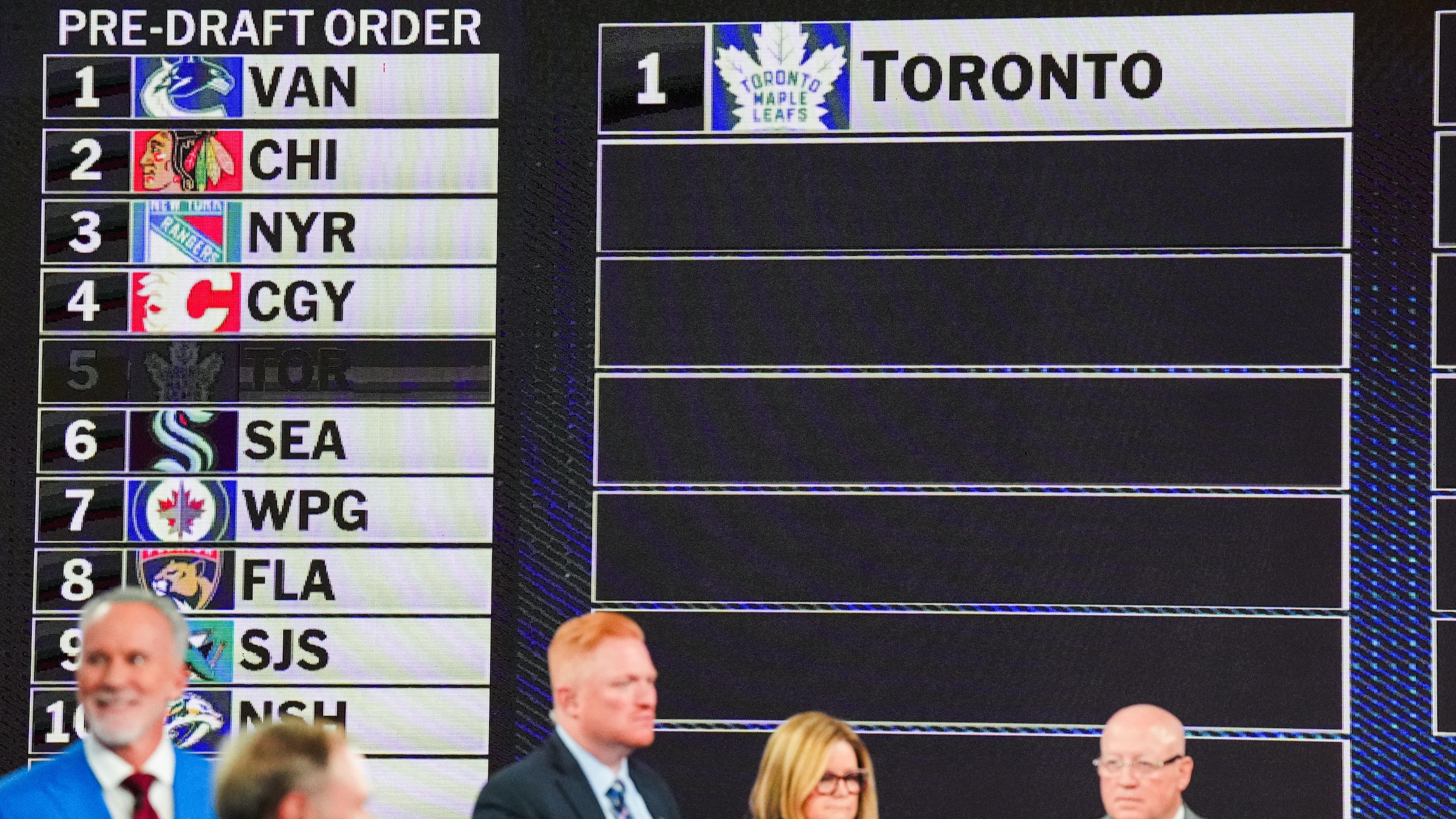 2026 NHL Draft Lottery