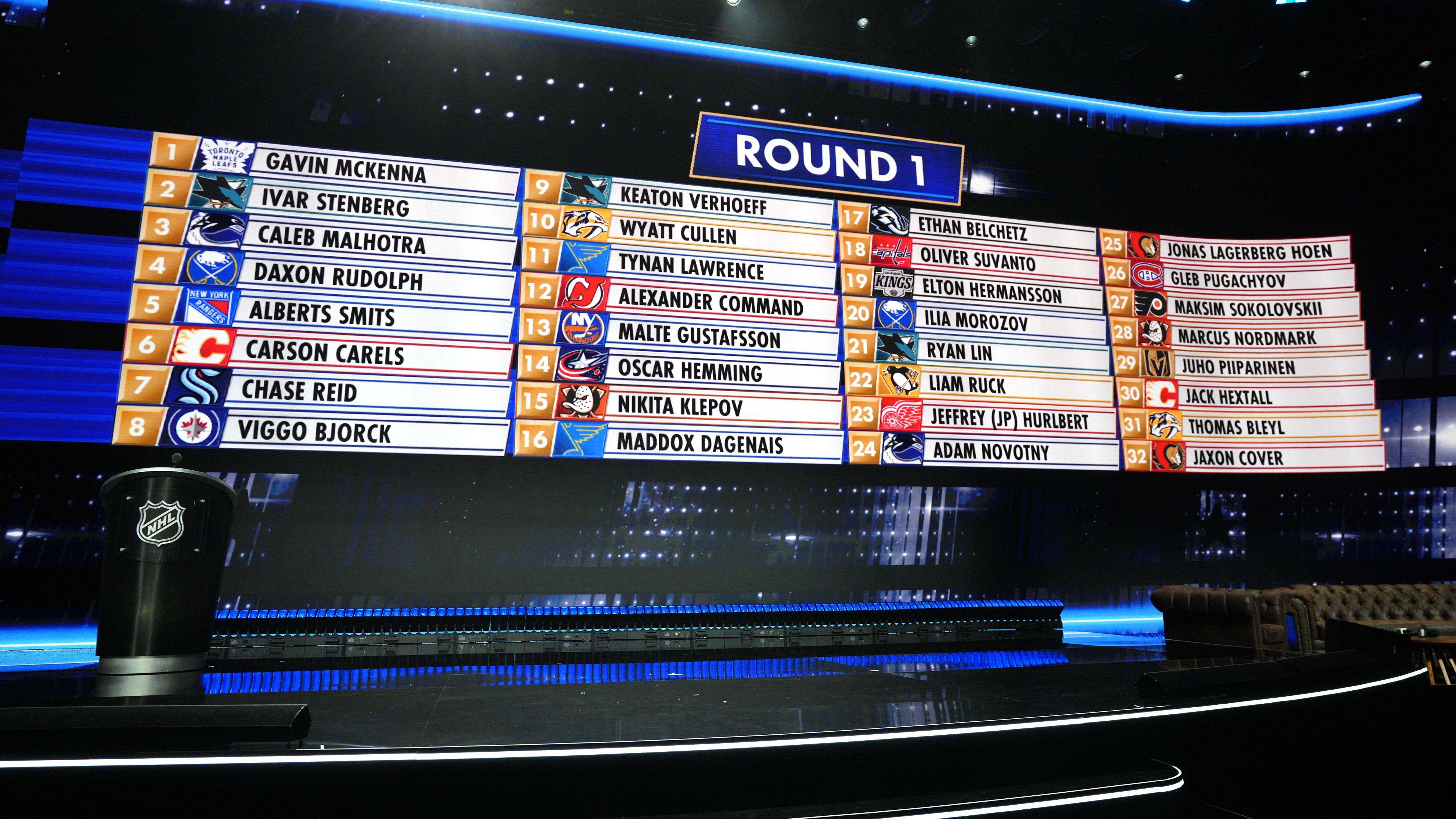 2026 NHL Draft - Day One