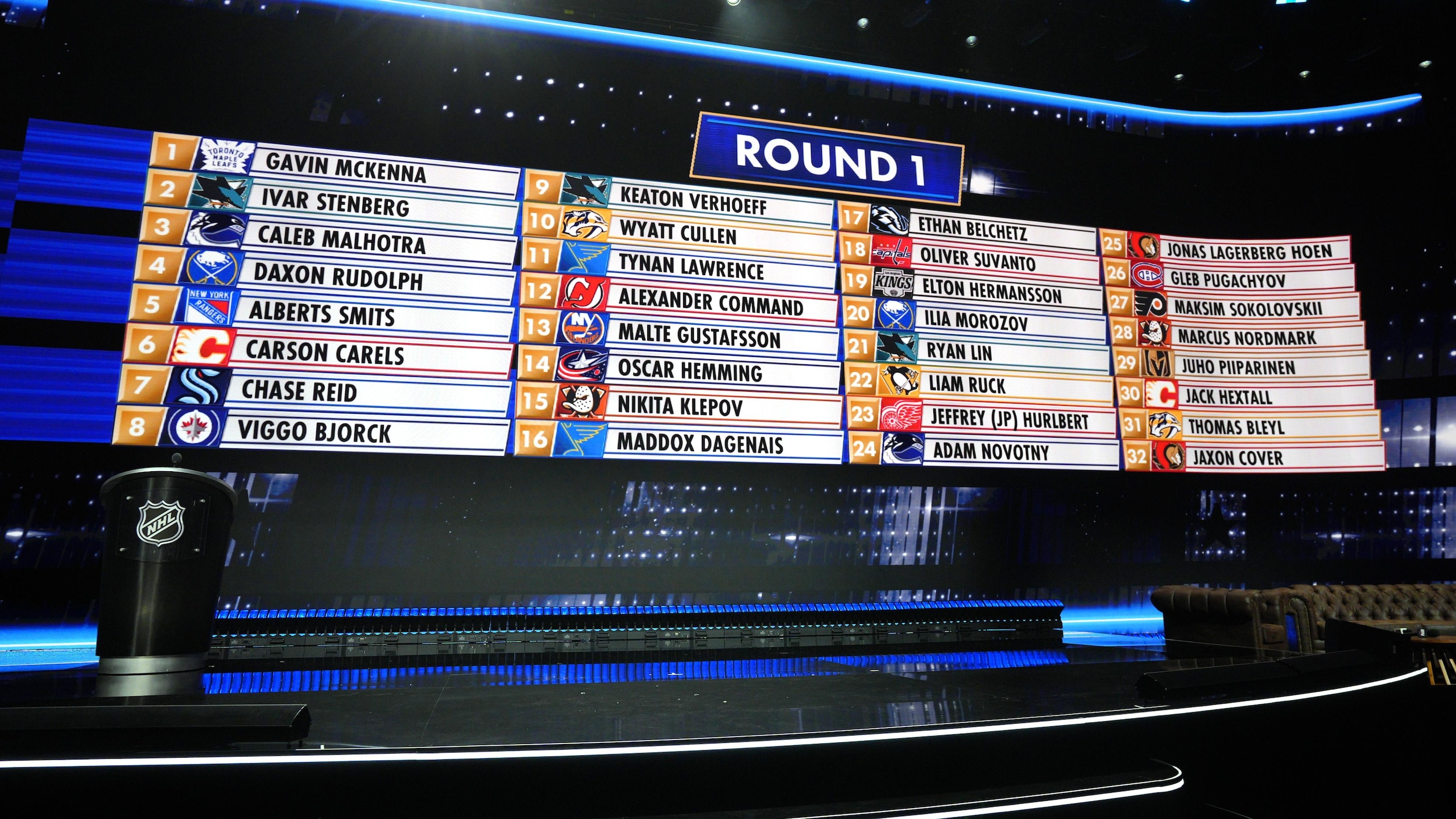 2026 NHL Draft - Day One 2026 NHL Draft - Day One