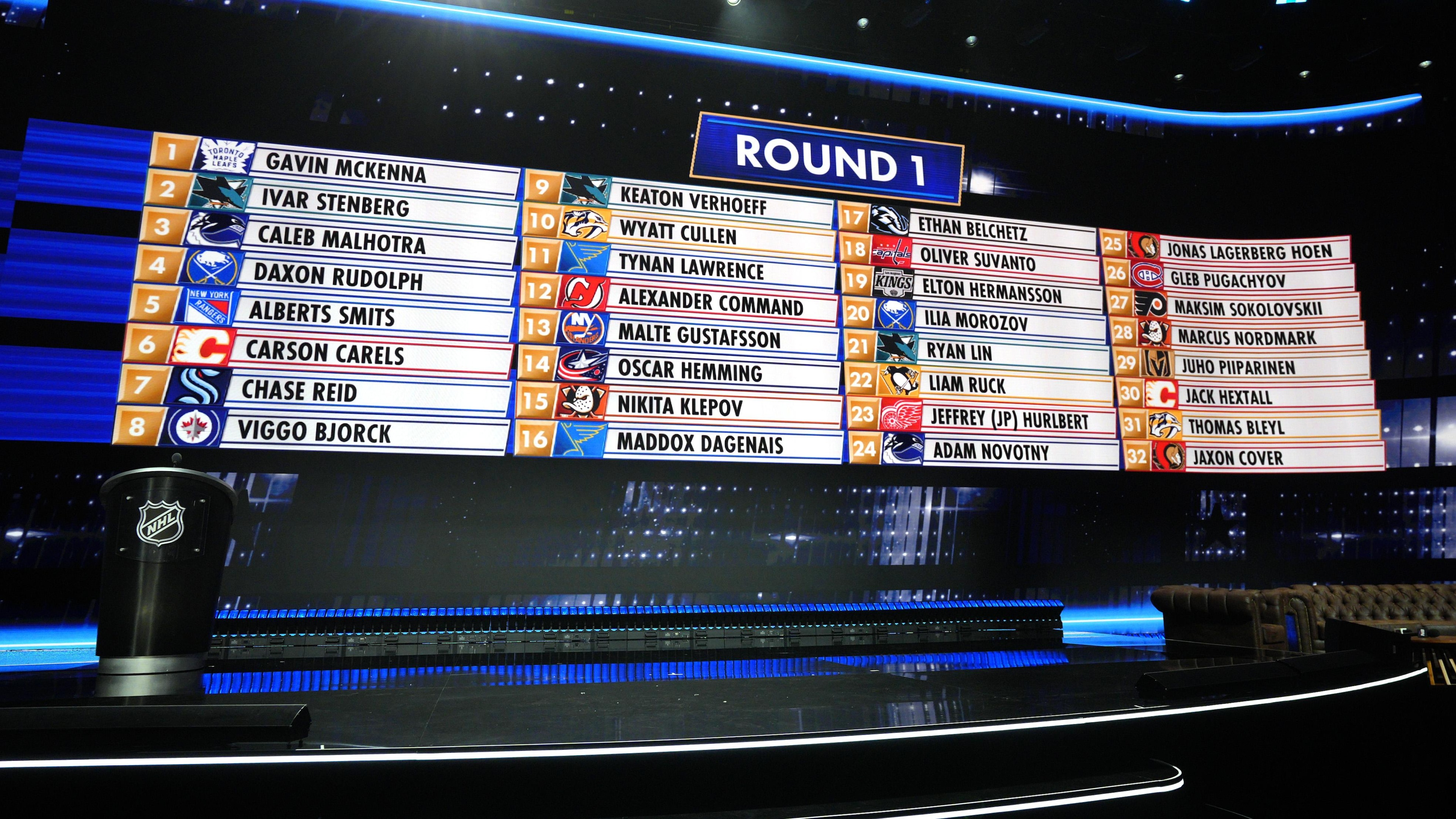 2026 NHL Draft - Day One 2026 NHL Draft - Day One
