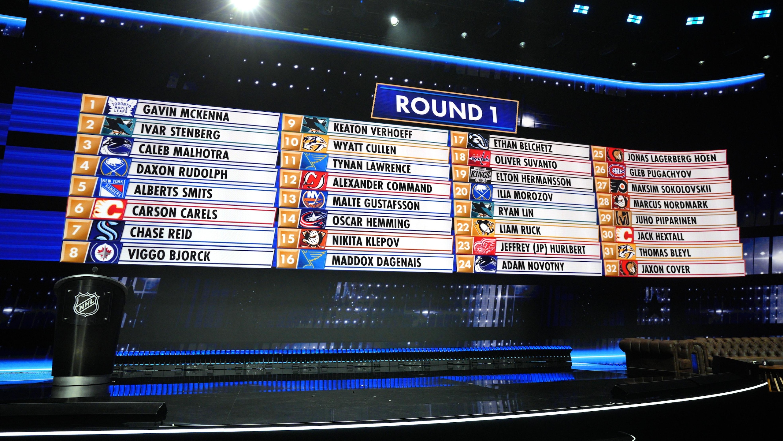 2026 NHL Draft - Day One