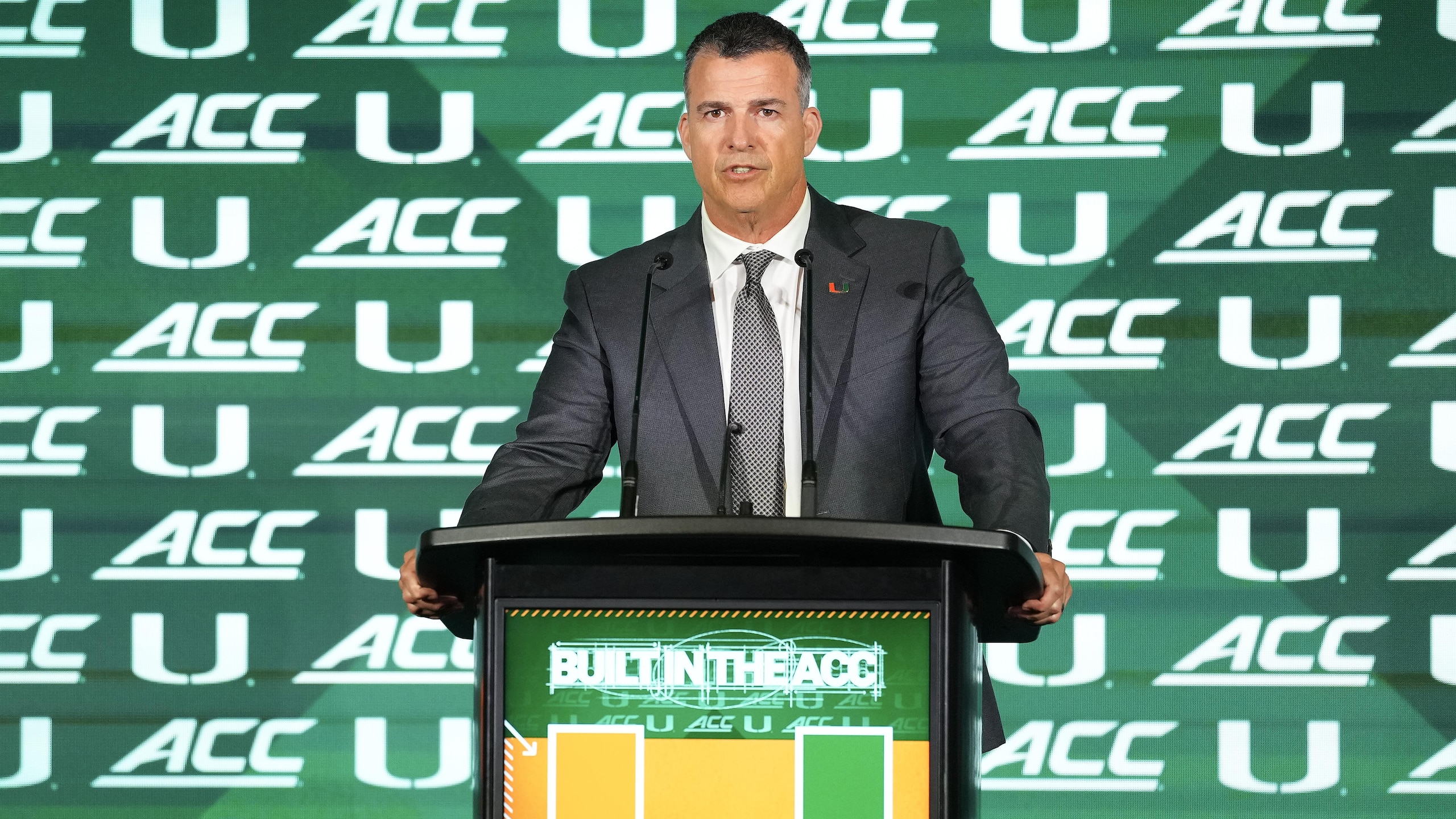 2026 ACC Football Kickoff