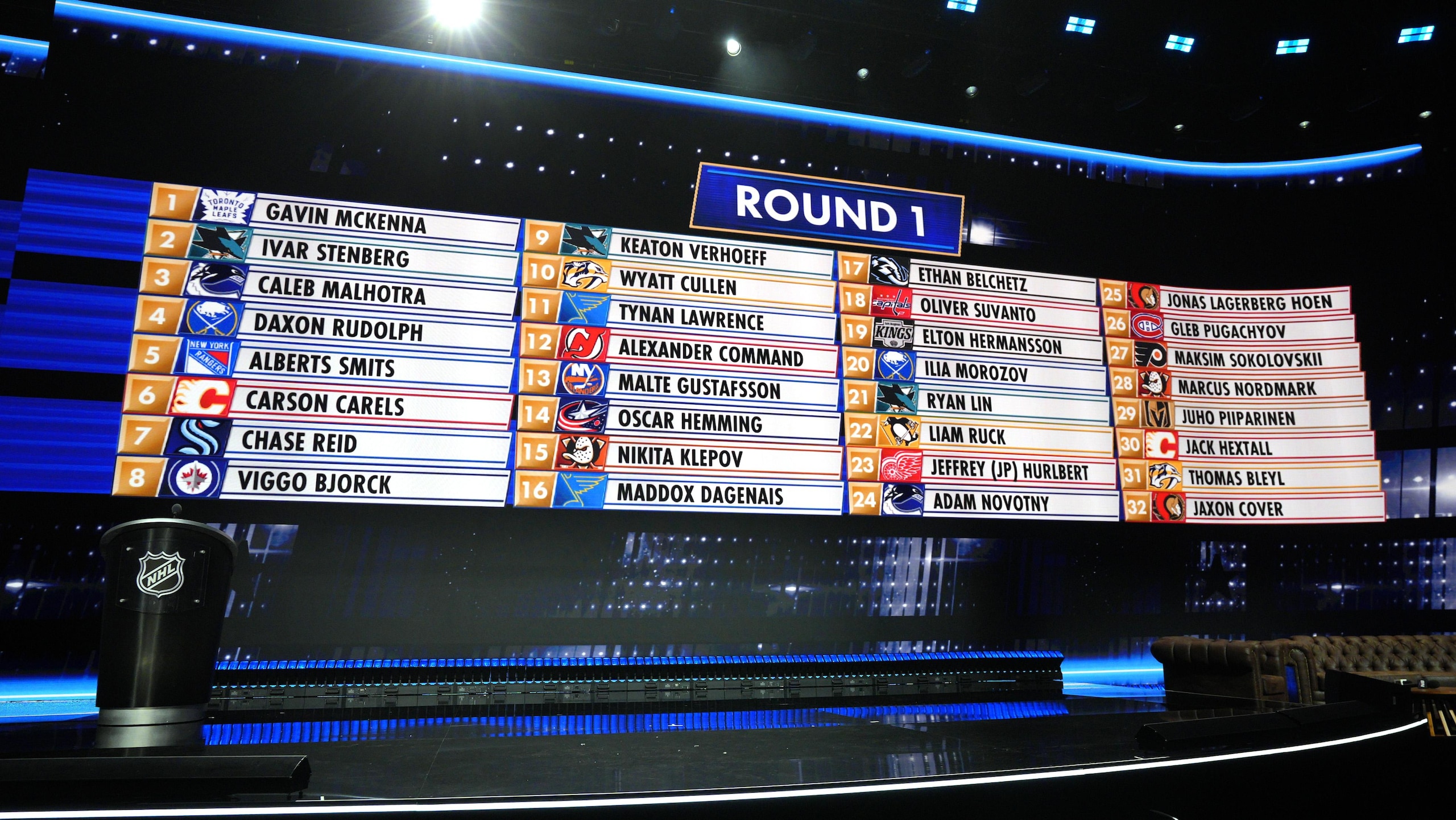 2026 NHL Draft - Day One