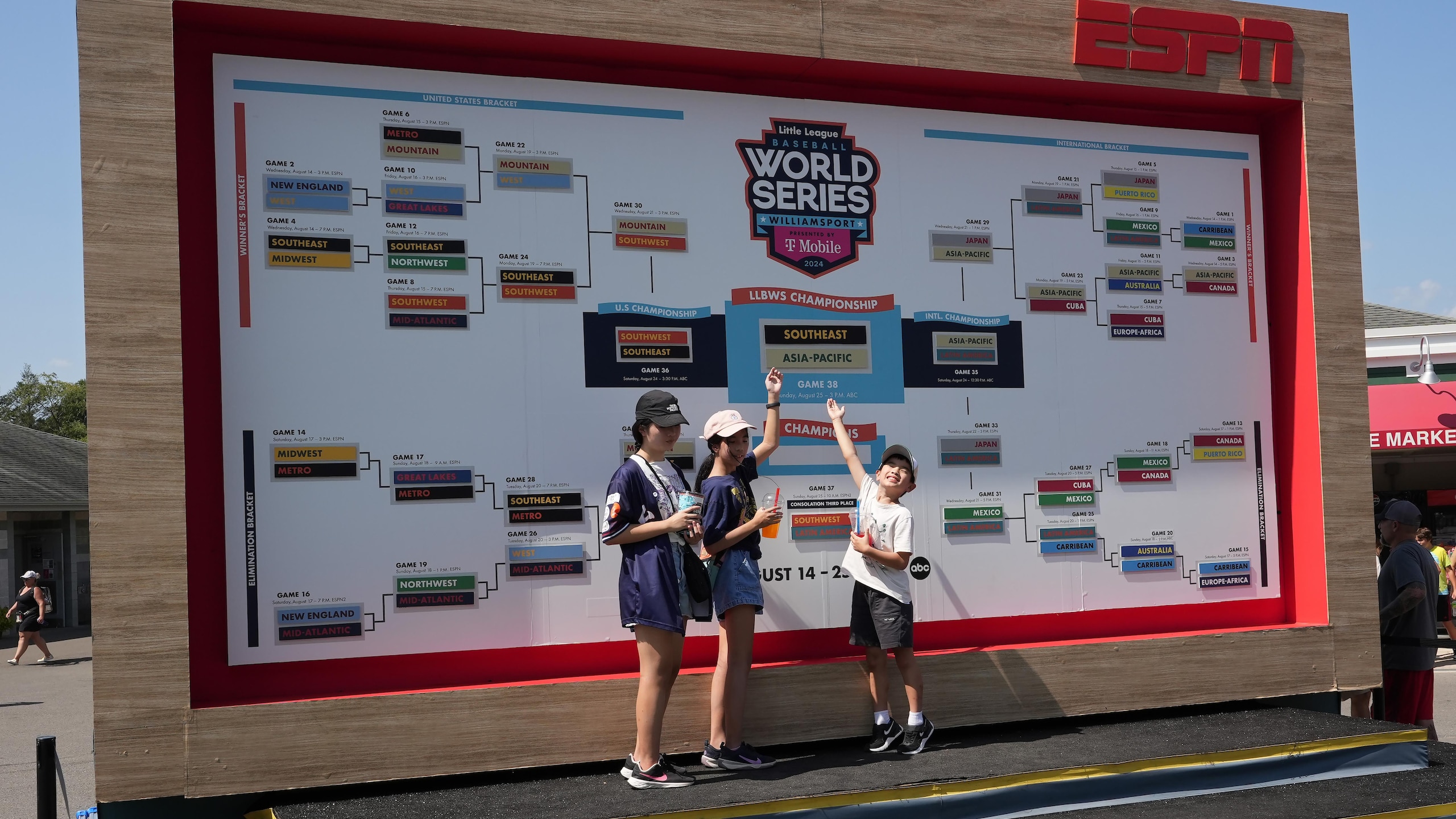 Little League World Series Little League World Series