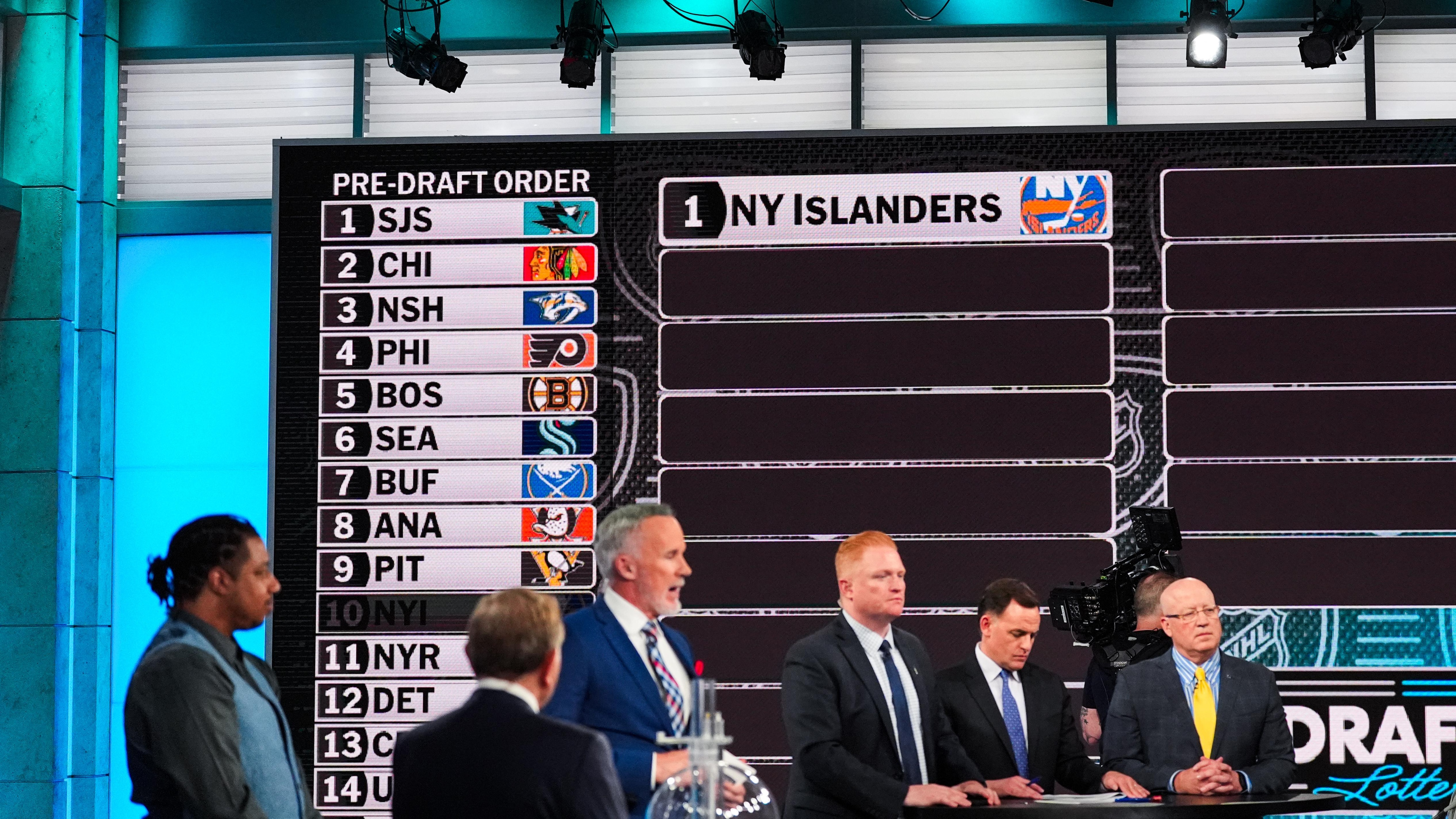 2025 NHL Draft Lottery