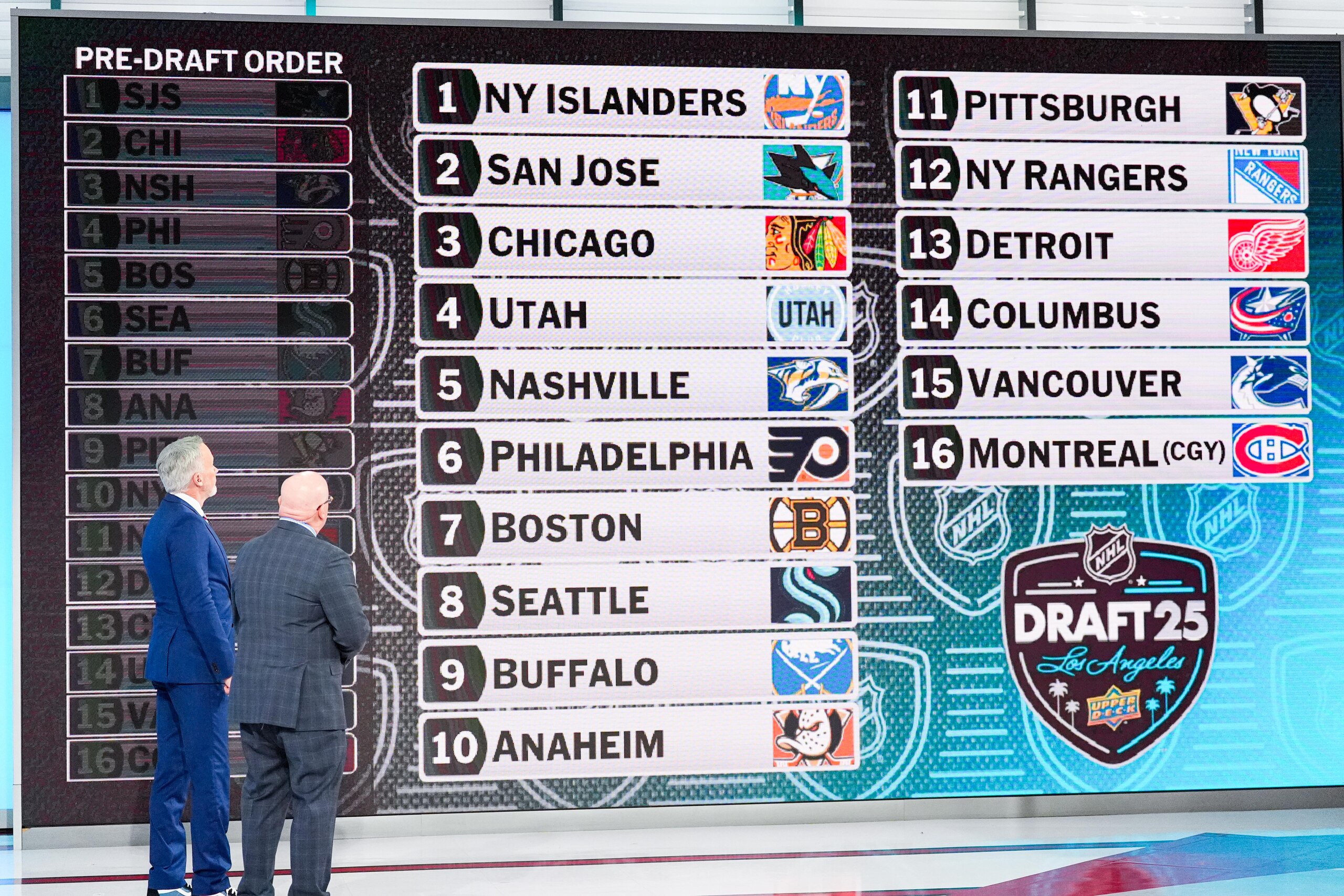 2025 NHL Draft Lottery
