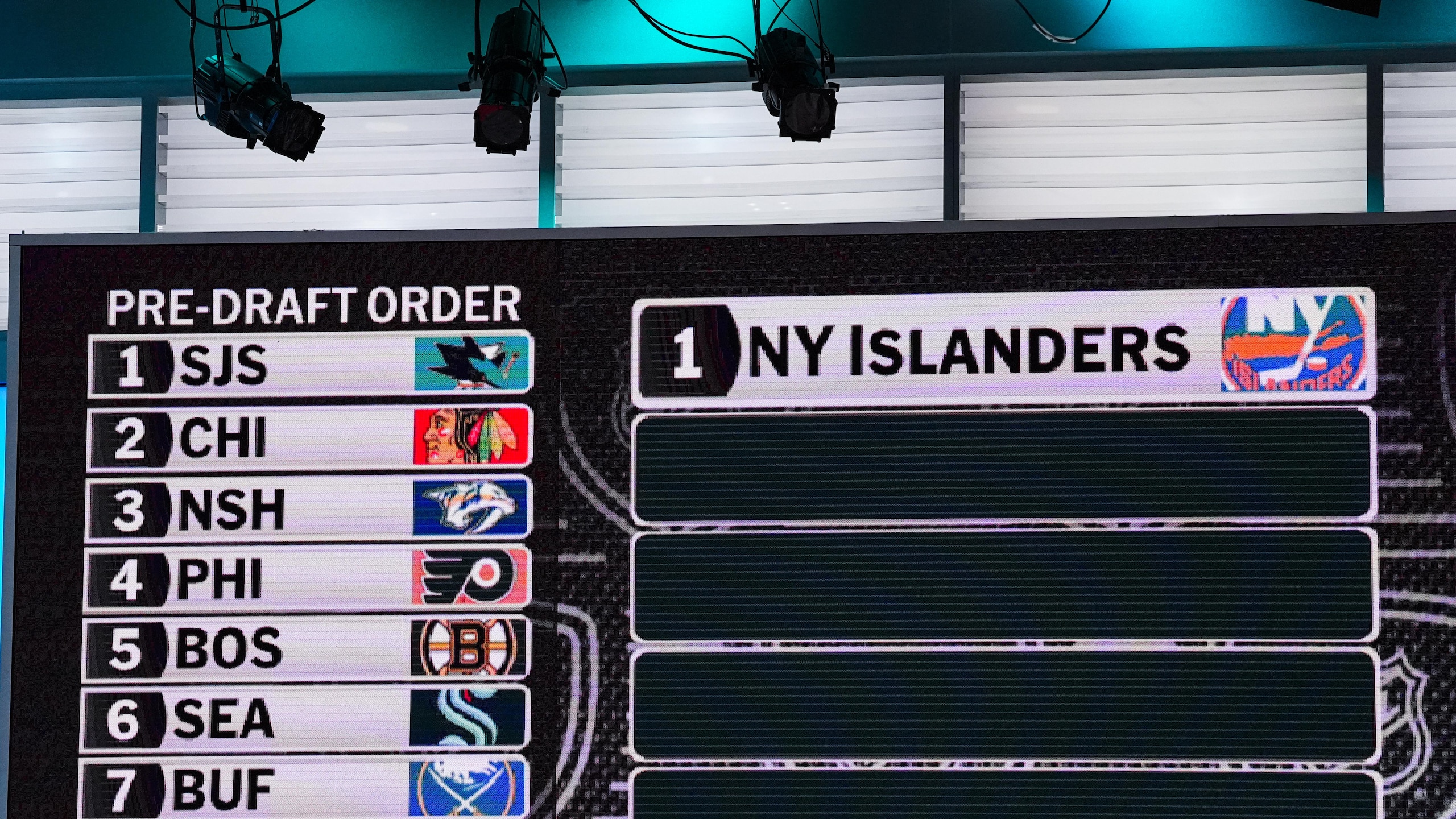 2025 NHL Draft Lottery