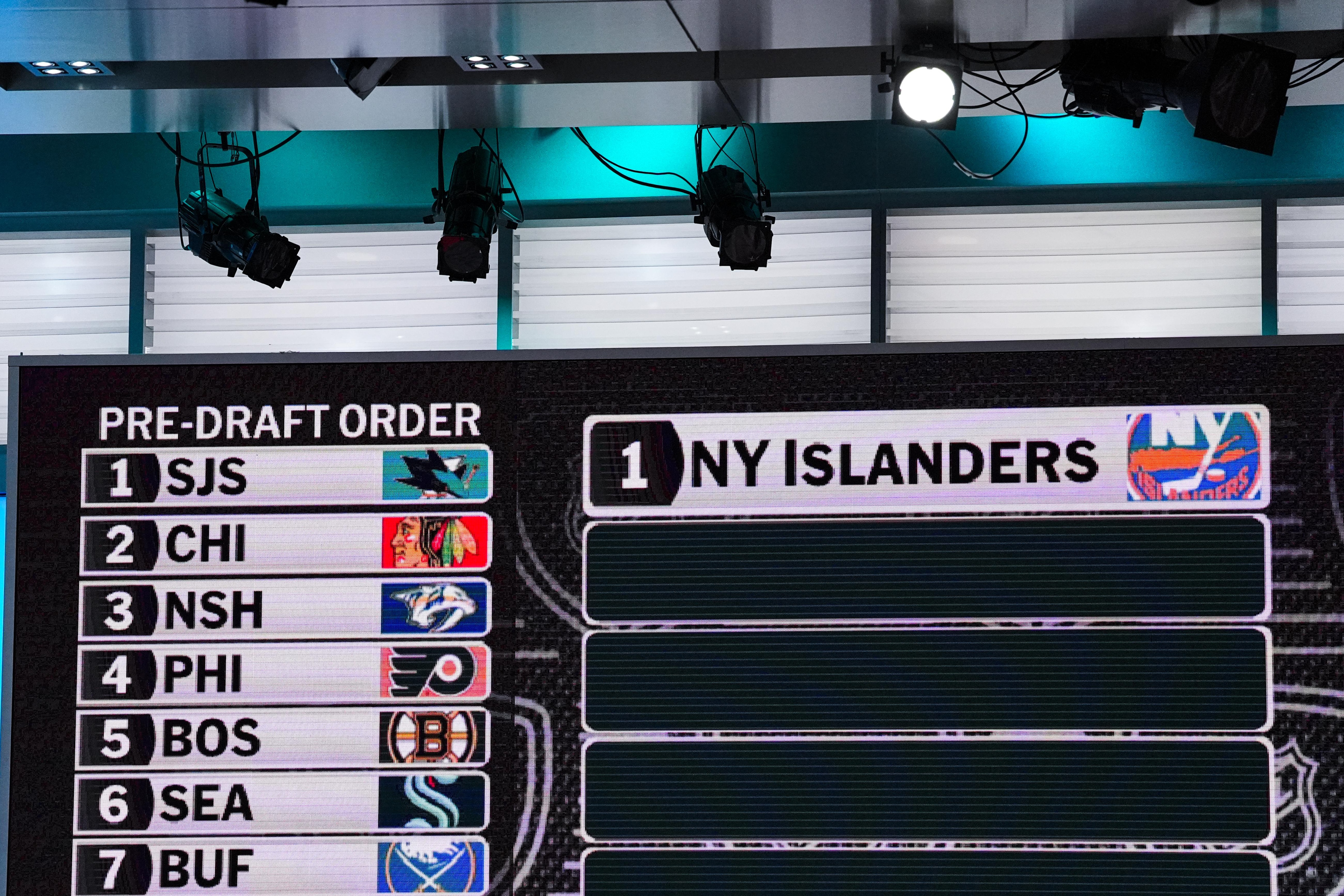 2025 NHL Draft Lottery