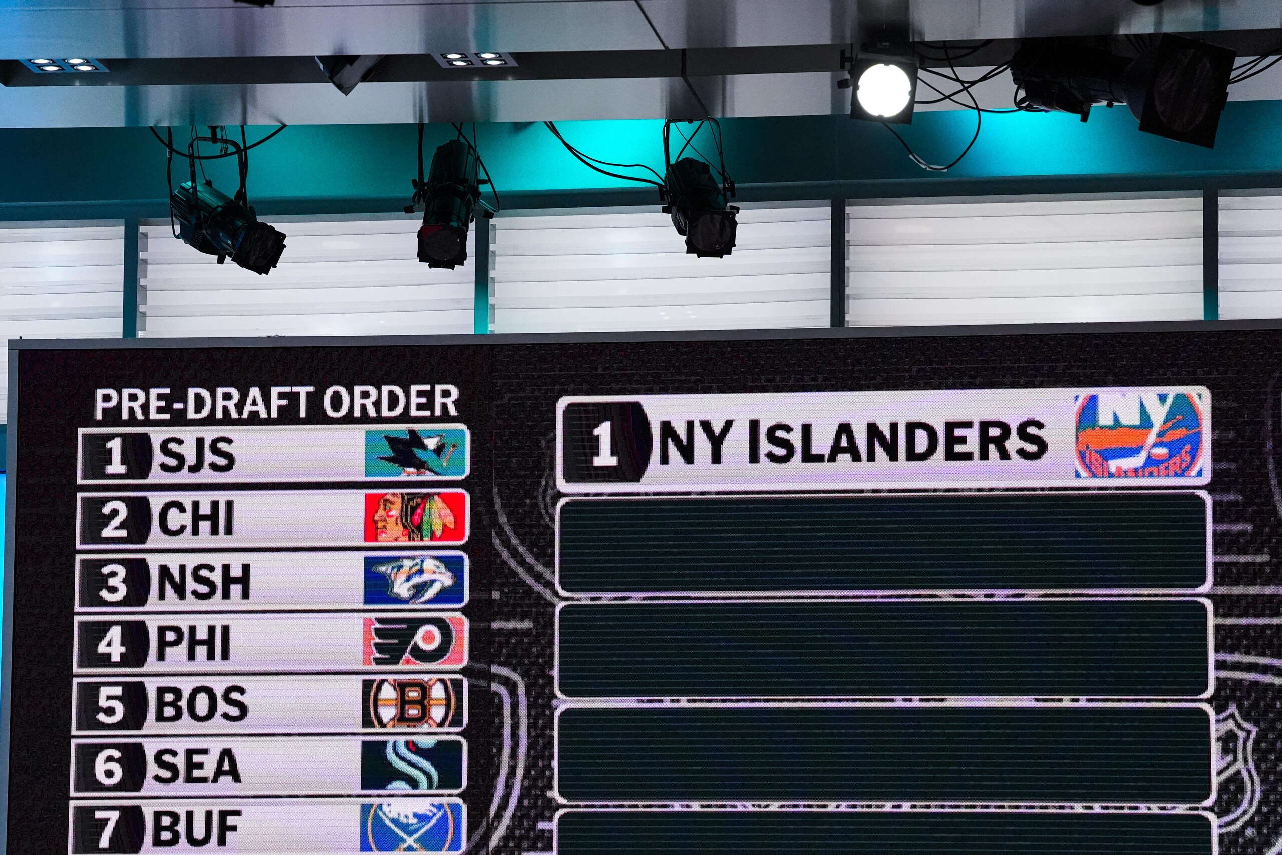 2025 NHL Draft Lottery 2025 NHL Draft Lottery
