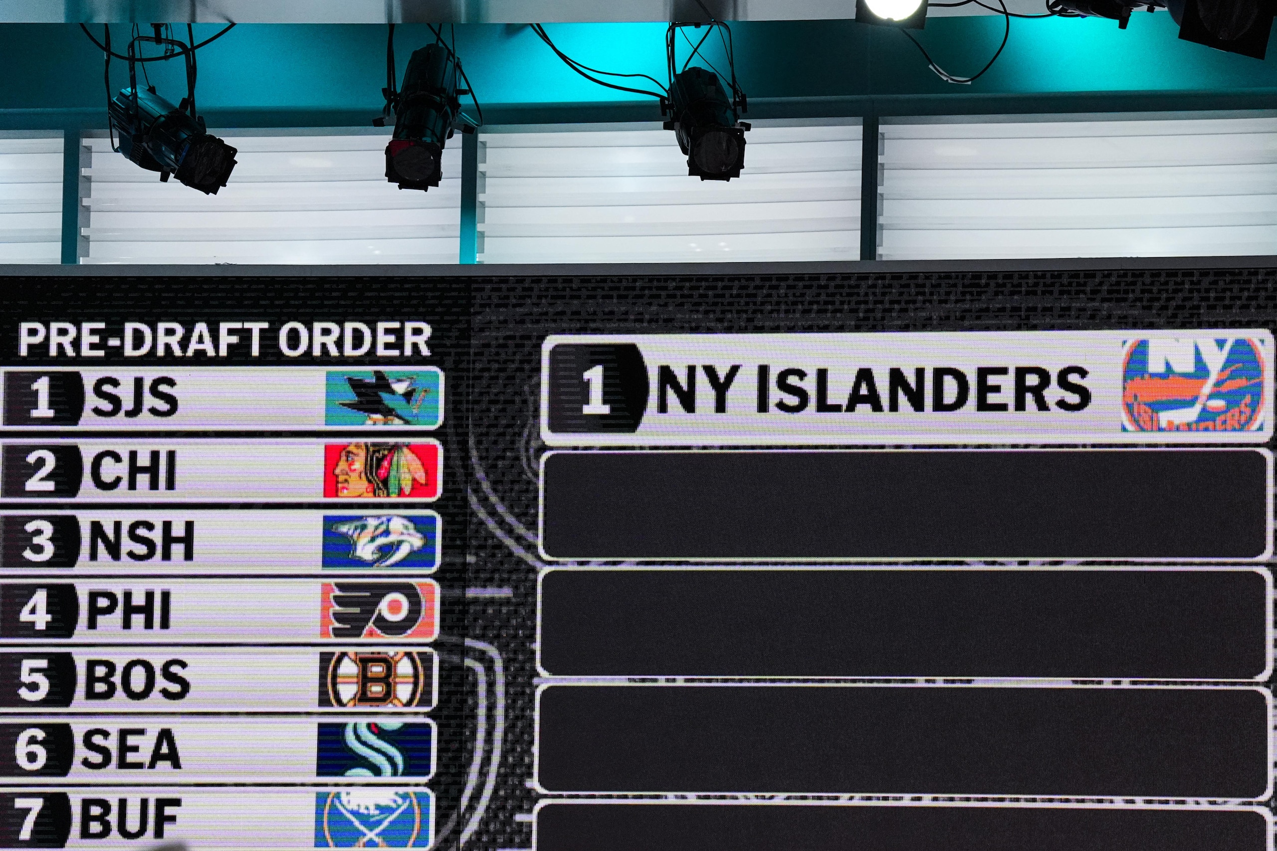 2025 NHL Draft Lottery