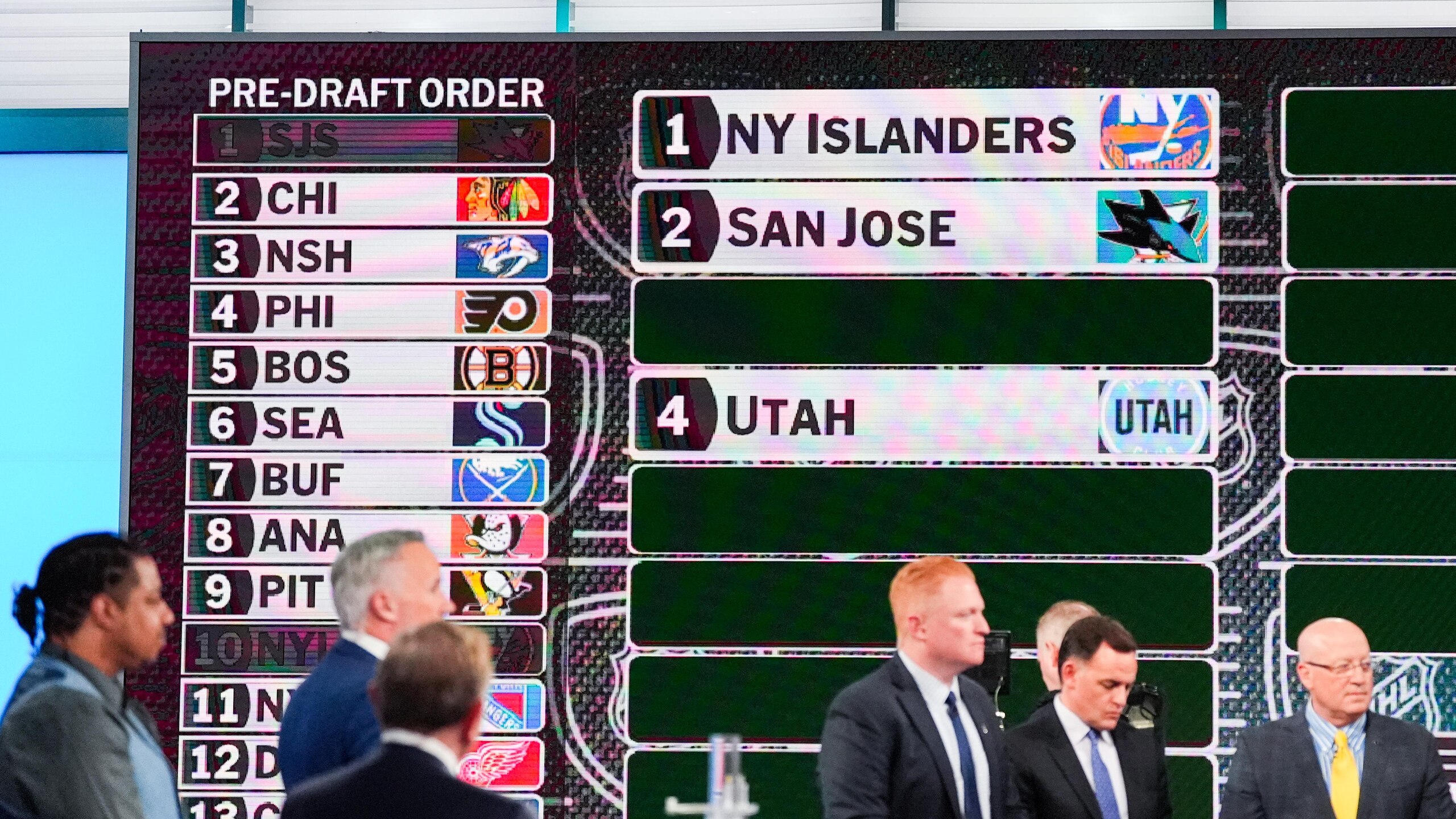2025 NHL Draft Lottery