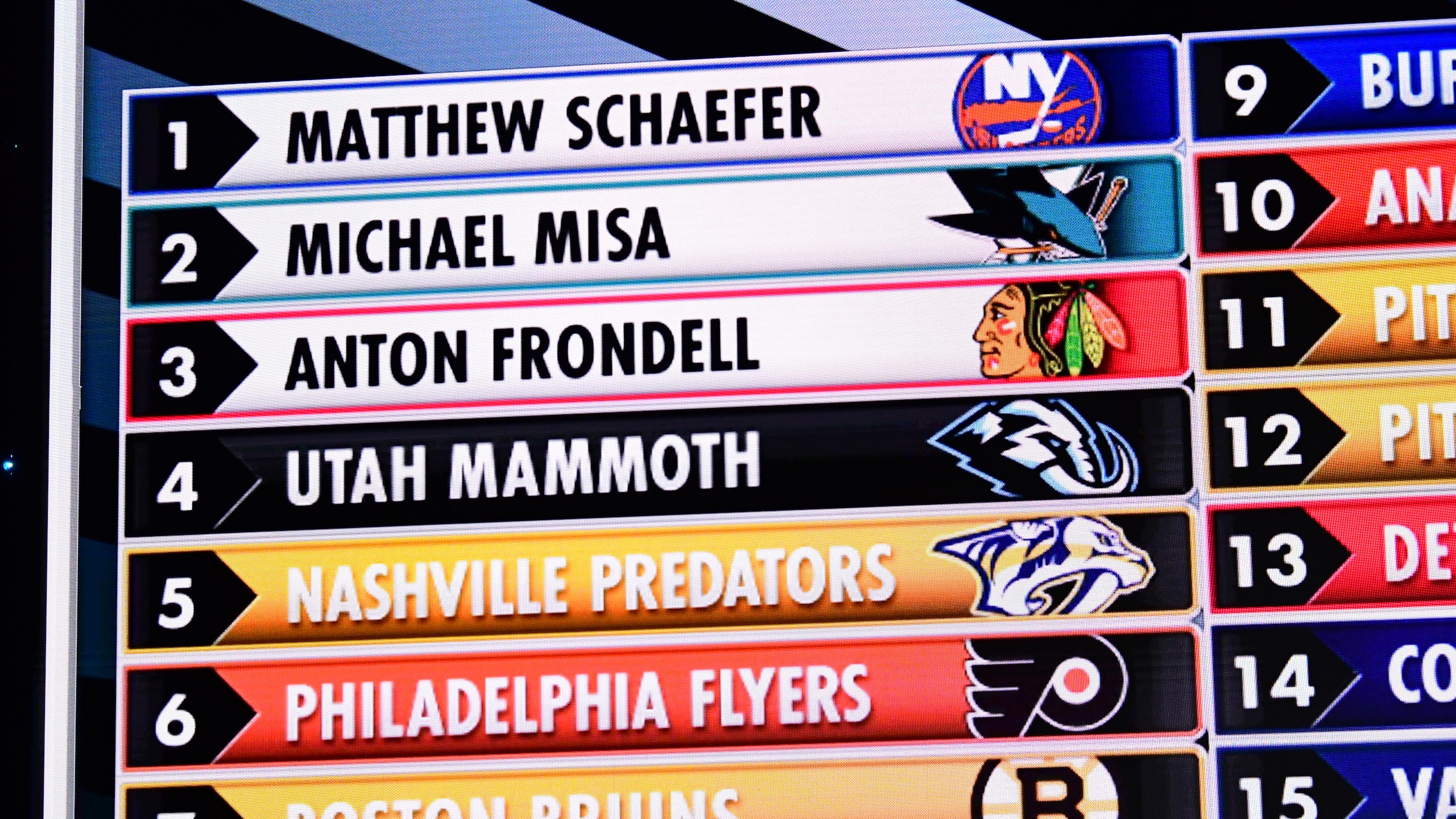 2025 NHL Draft