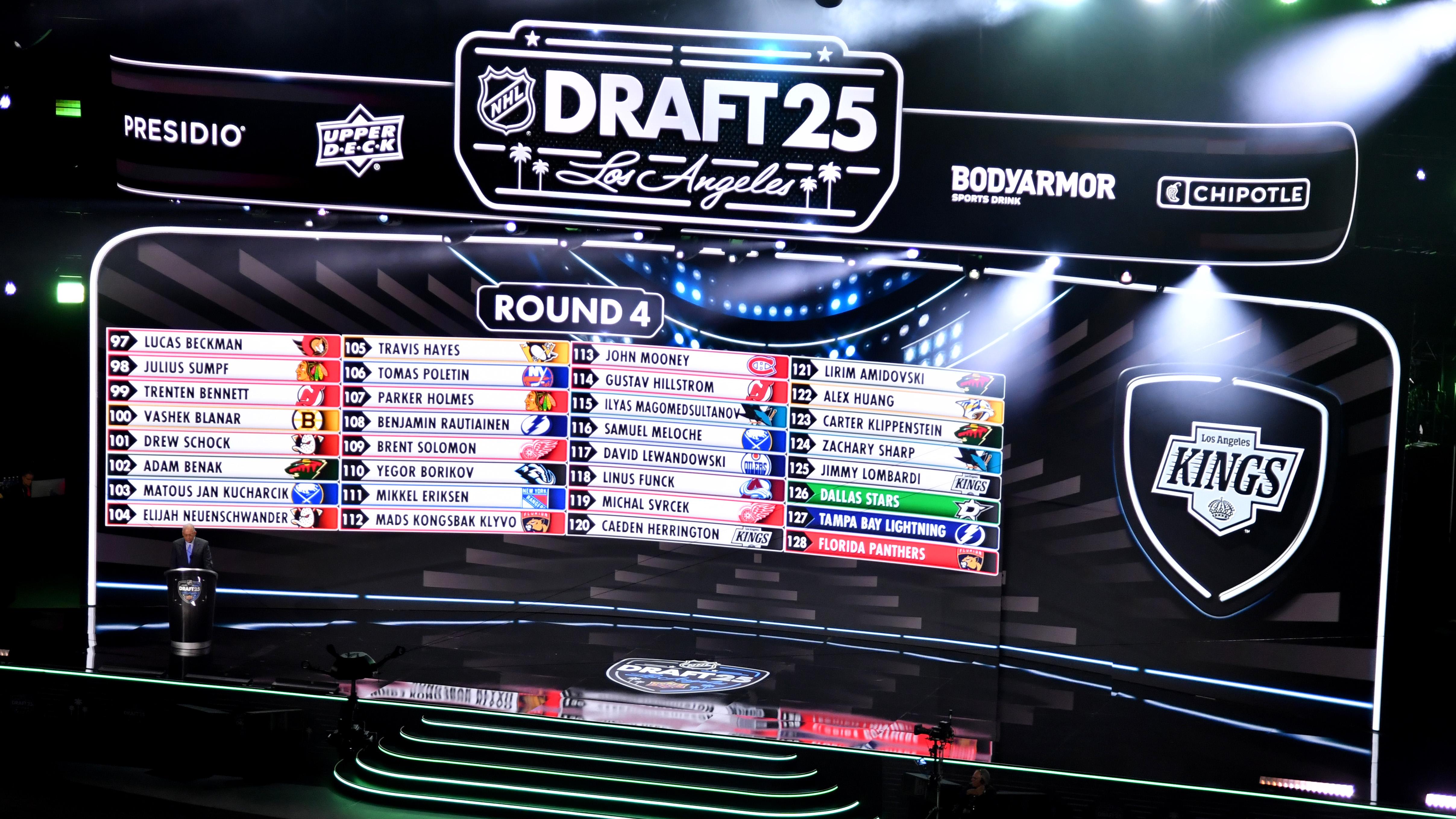 2025 NHL Draft
