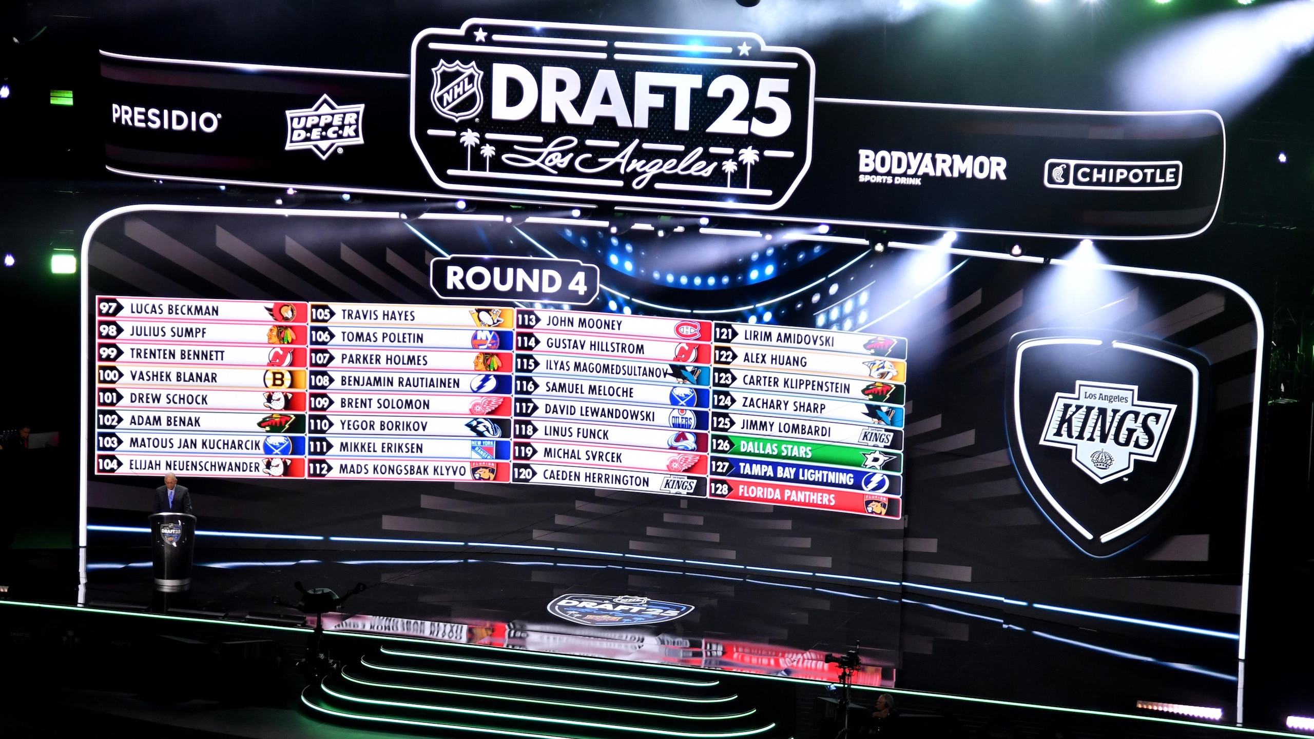 2025 NHL Draft