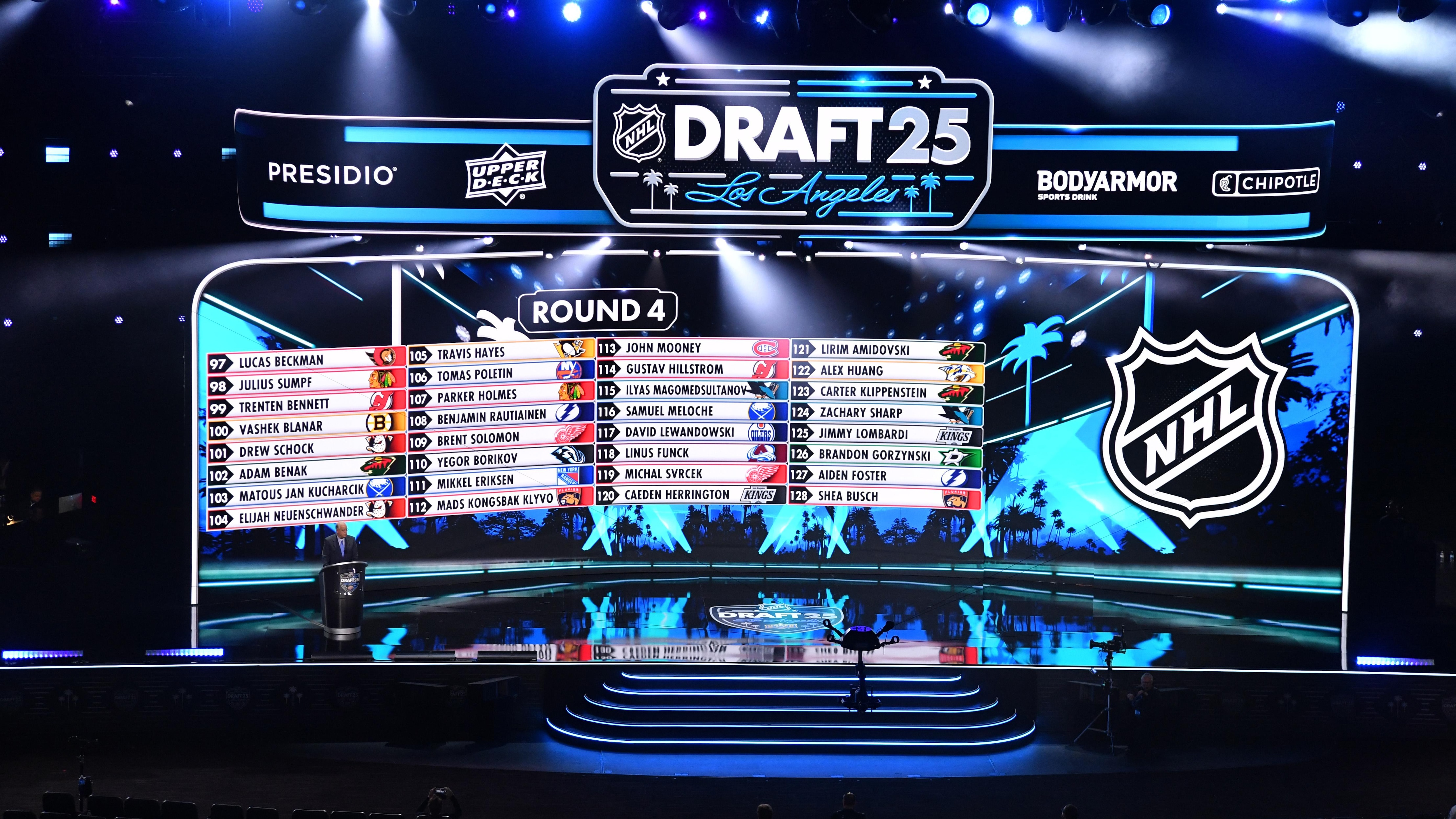 2025 NHL Draft