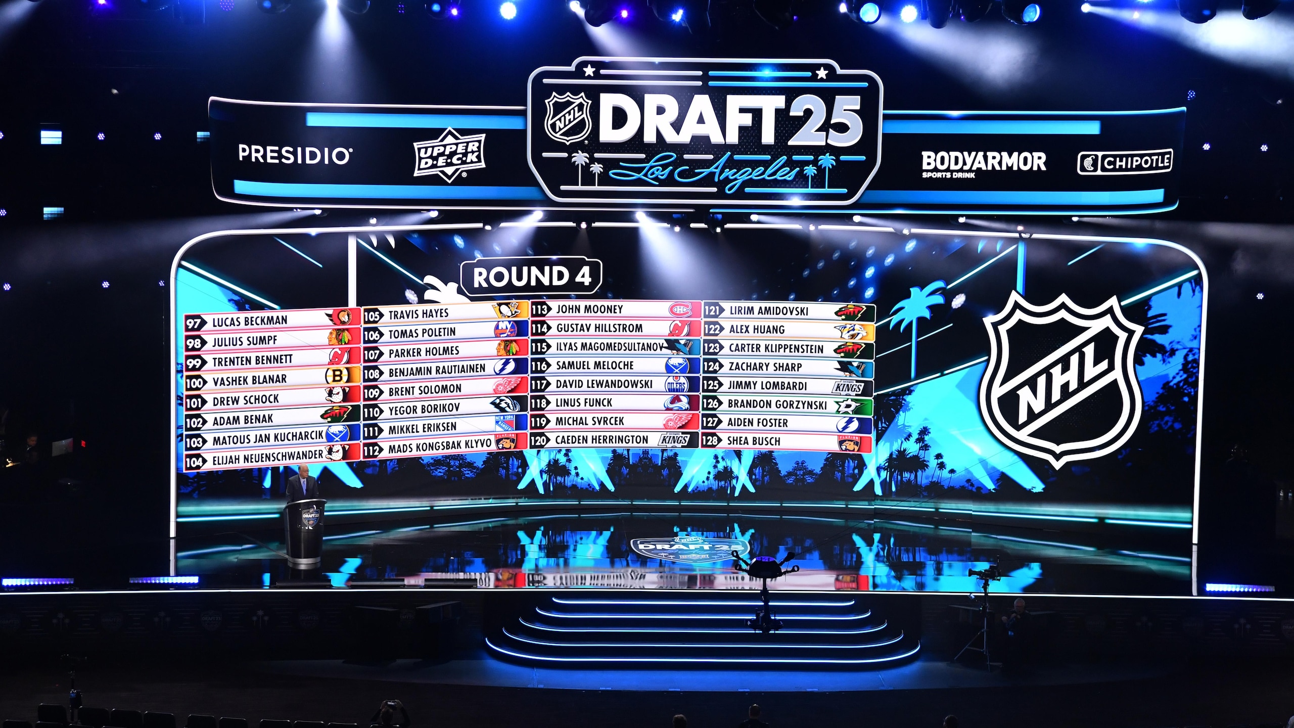 2025 NHL Draft