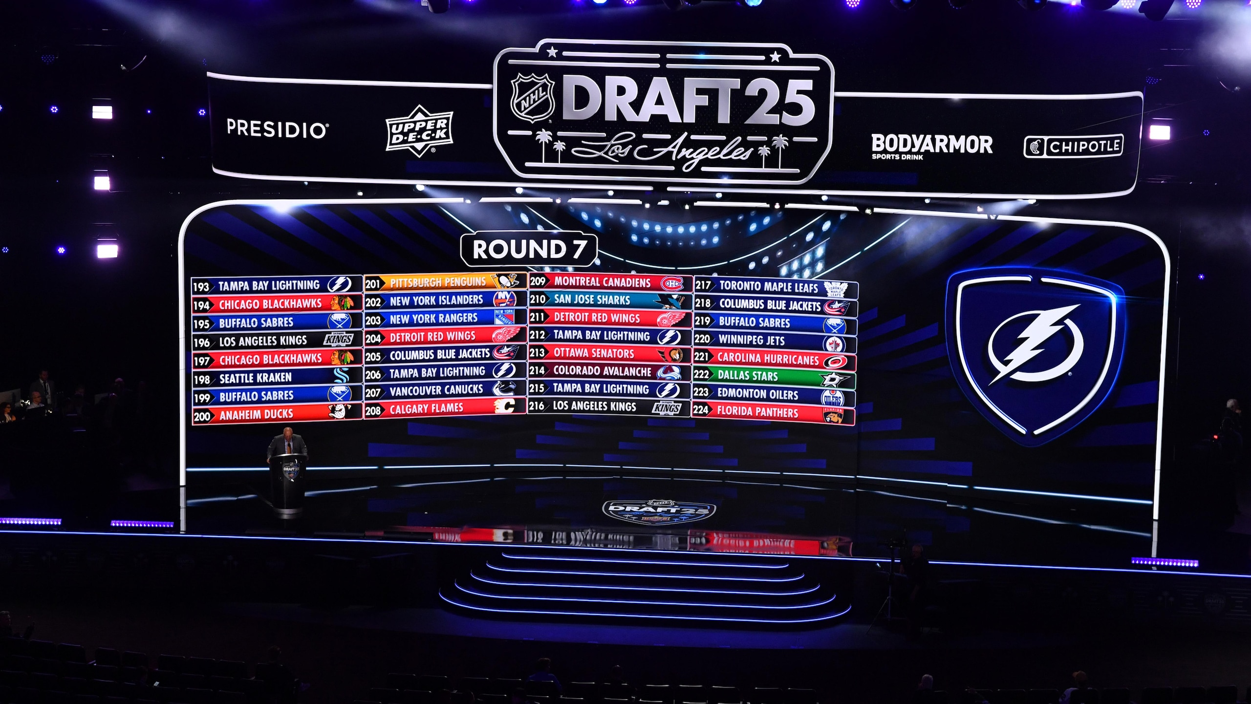2025 NHL Draft