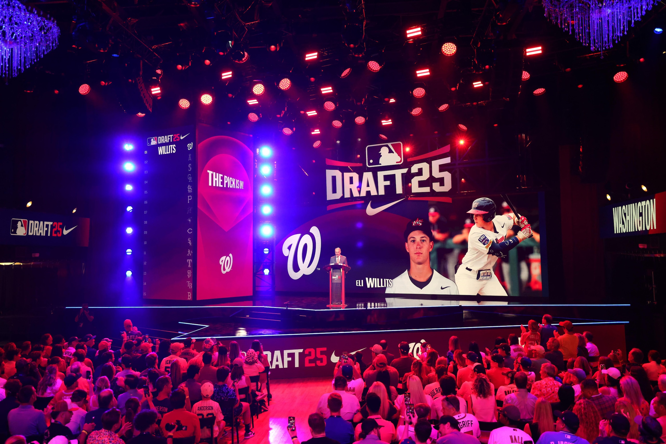 2025 MLB Draft 2025 MLB Draft