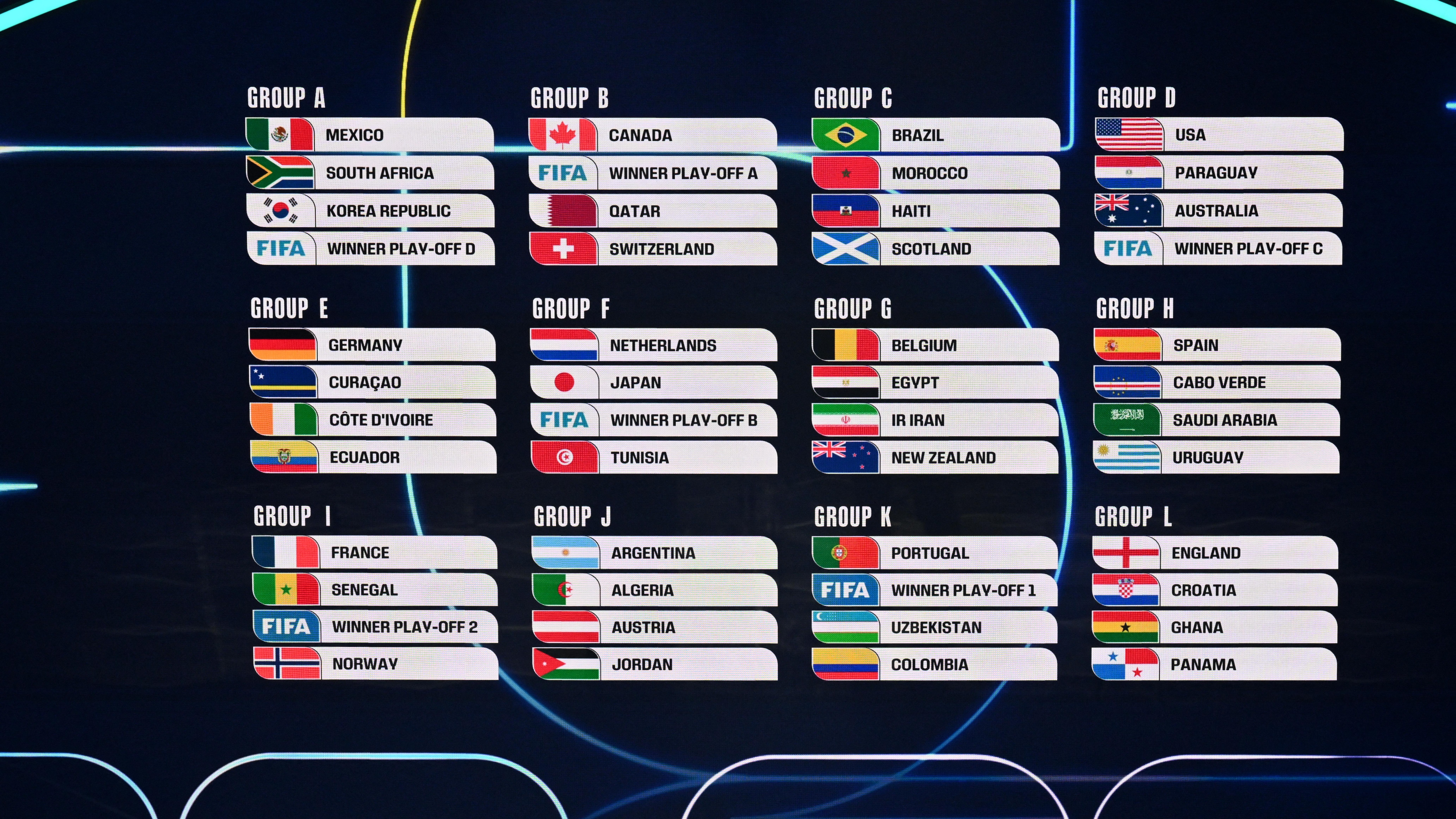 FBL-WC-2026-DRAW