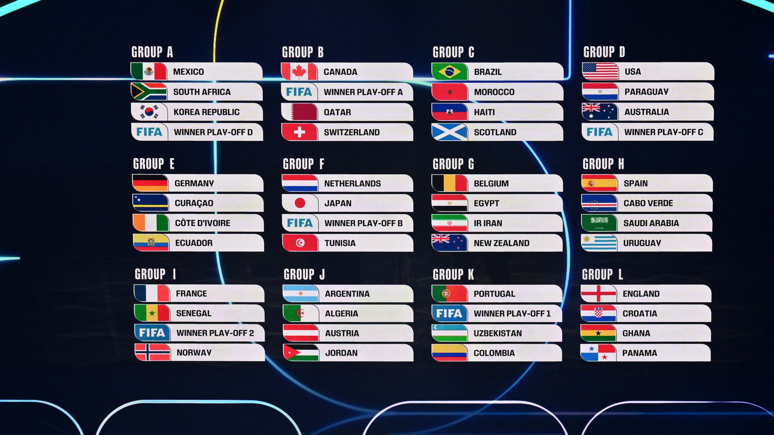 FBL-WC-2026-DRAW