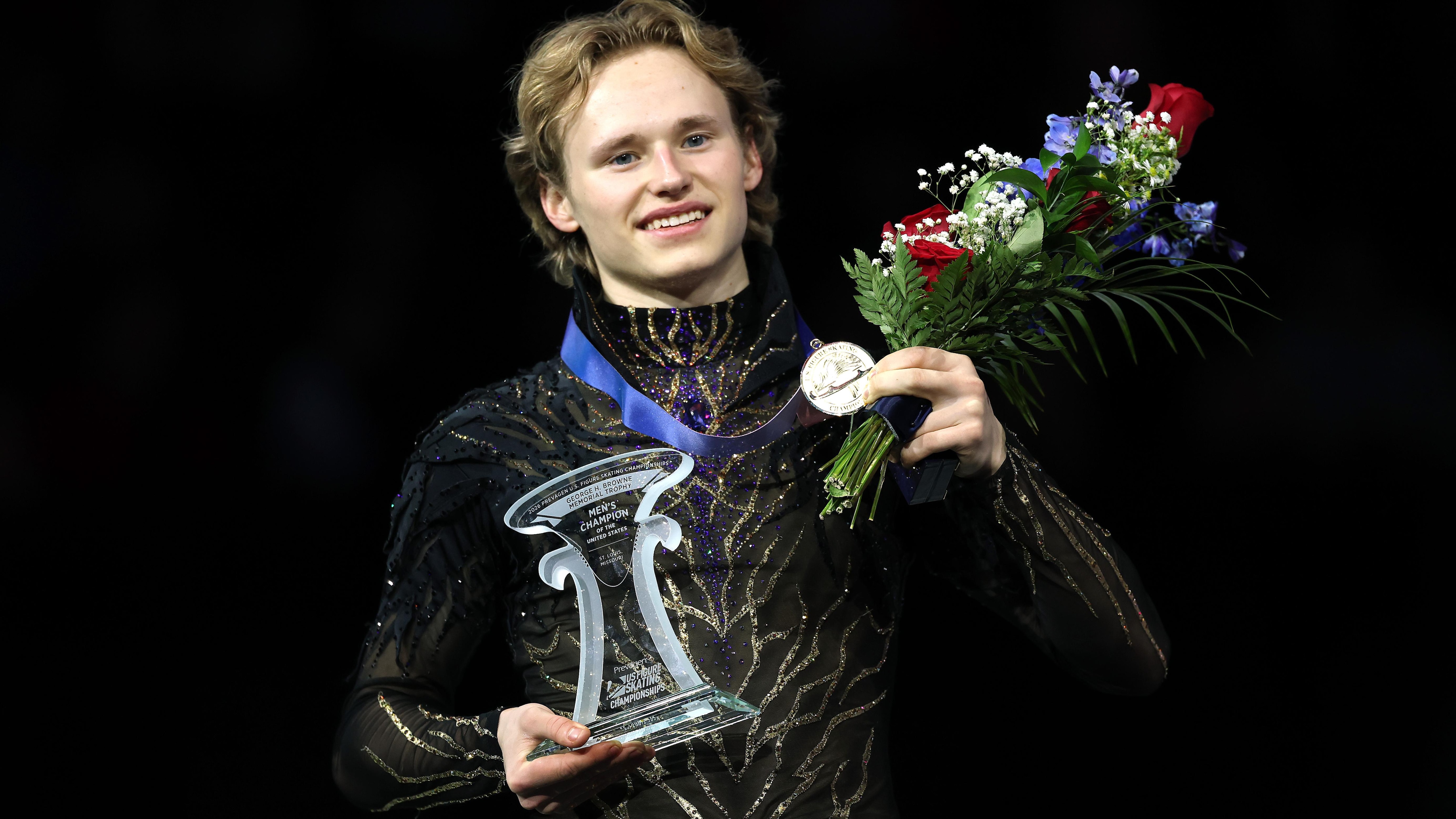 2026 U.S. Figure Skating Championships: A Glimpse into the World of ...