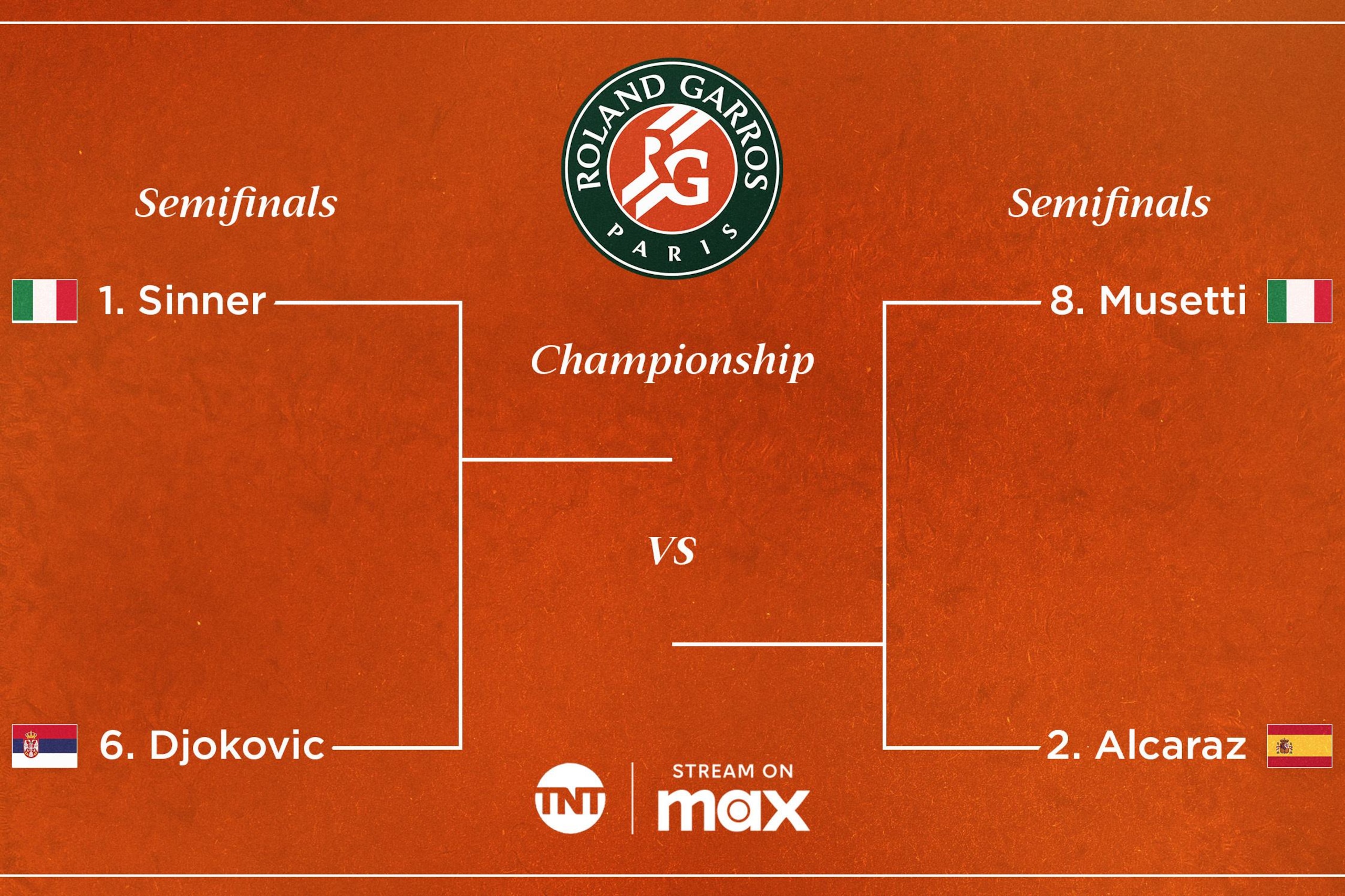 2025 French Open Men's Semifinal 2025 French Open Men's Semifinal