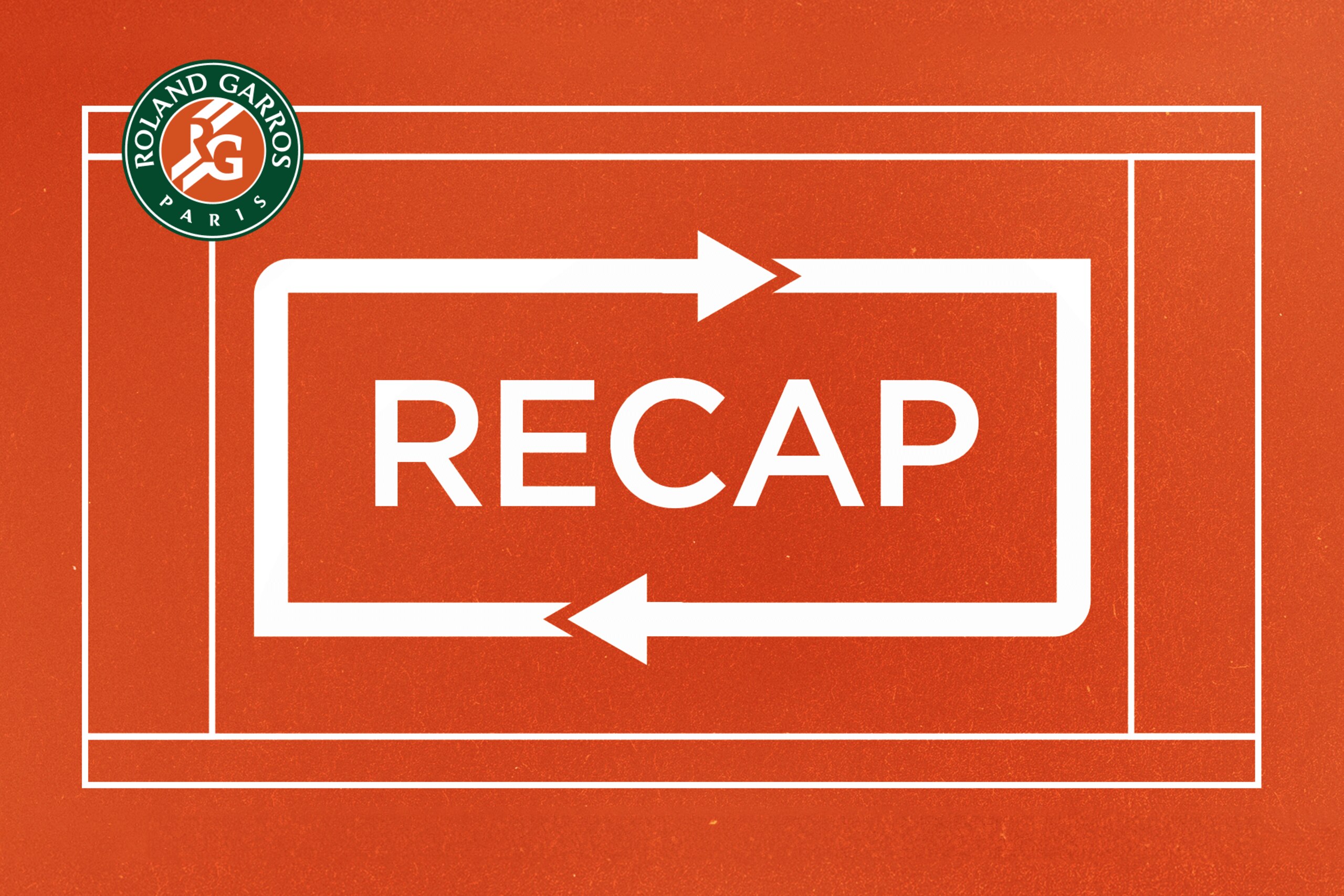 Round 2 Recap